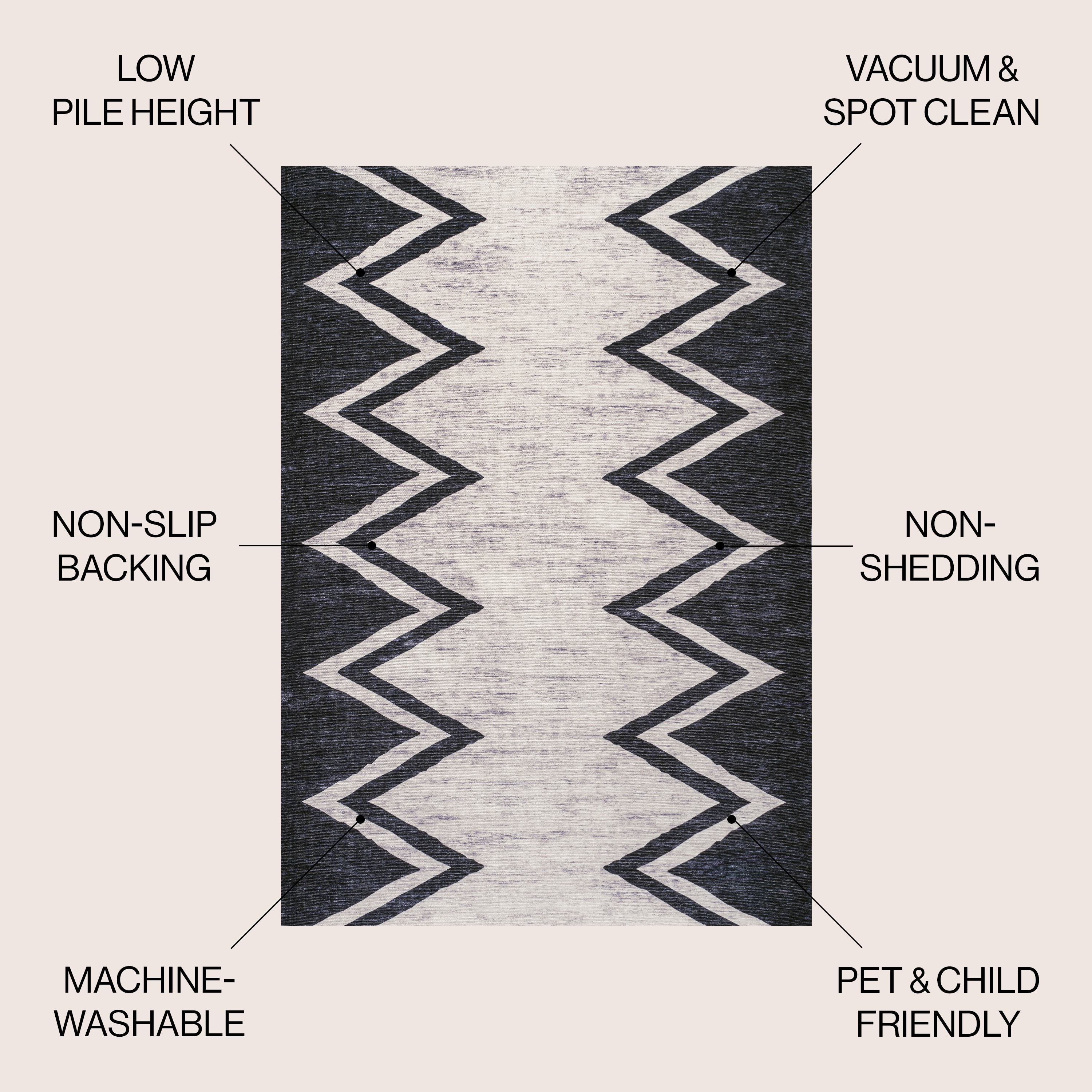 Ivory and Black Geometric Chevron Washable Area Rug 3' x 5'