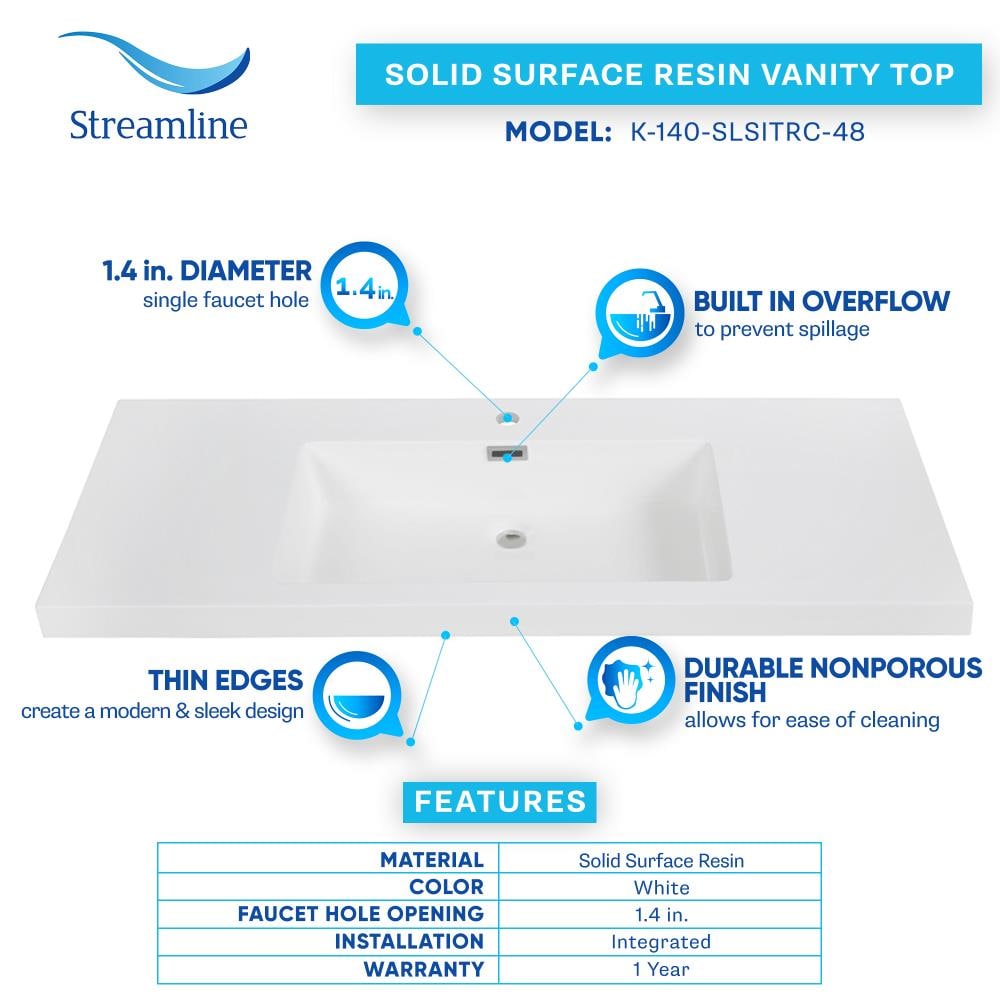 Streamline K-140-SLSITRC-48 Vanity-Tops - View #5