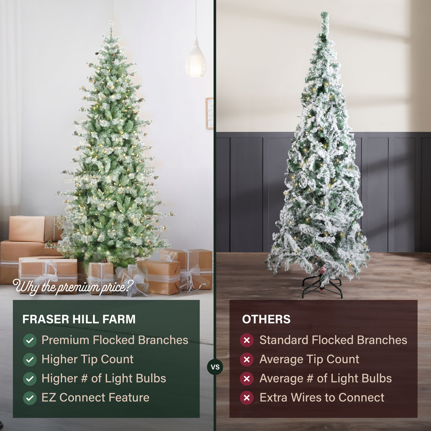 Fraser Hill Farm FFBF075-5SN Artificial-Christmas-Trees - View #9