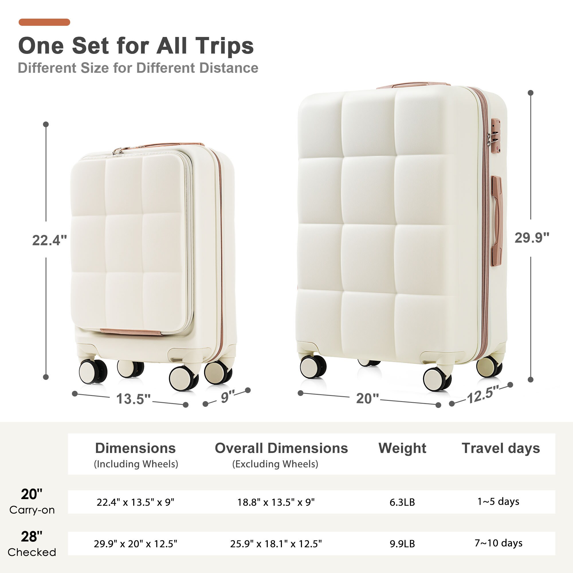 SINOFURN SYD9600004BG Luggage-And-Luggage-Sets - View #9