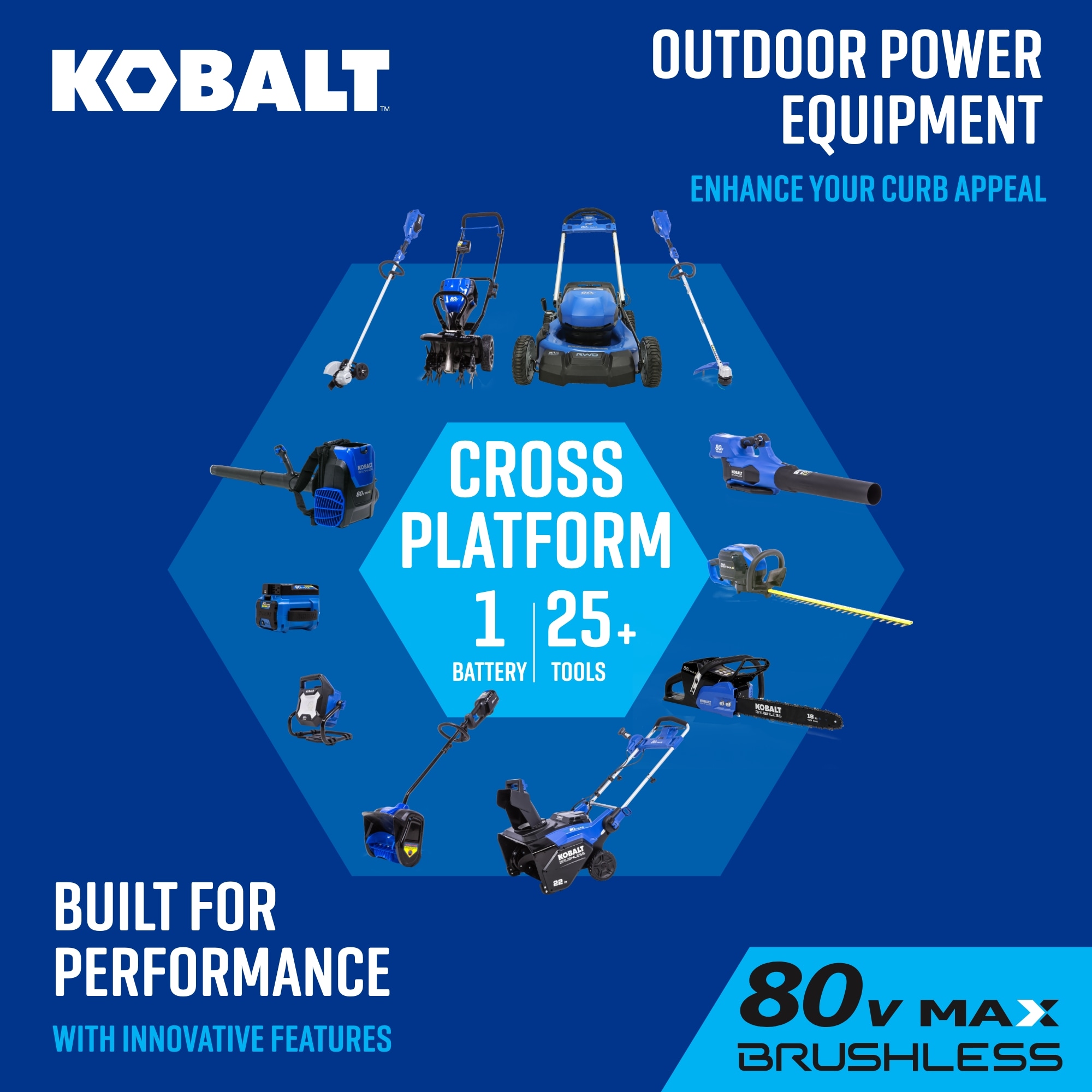 Kobalt KMP 5080D-06 Cordless-Elec-Push-Mowers - View #19