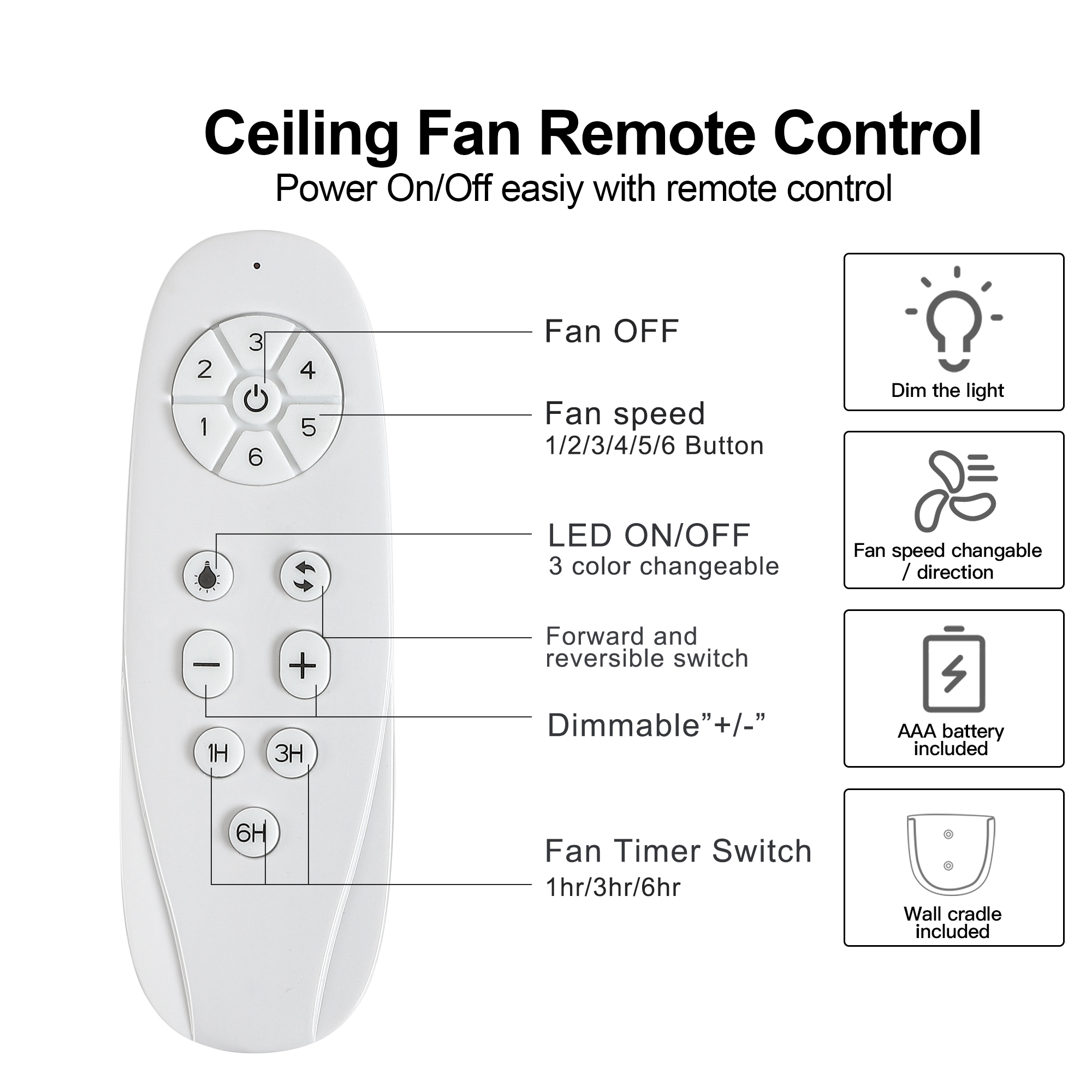 Flynama YC-L-55956 Ceiling-Fans - View #7