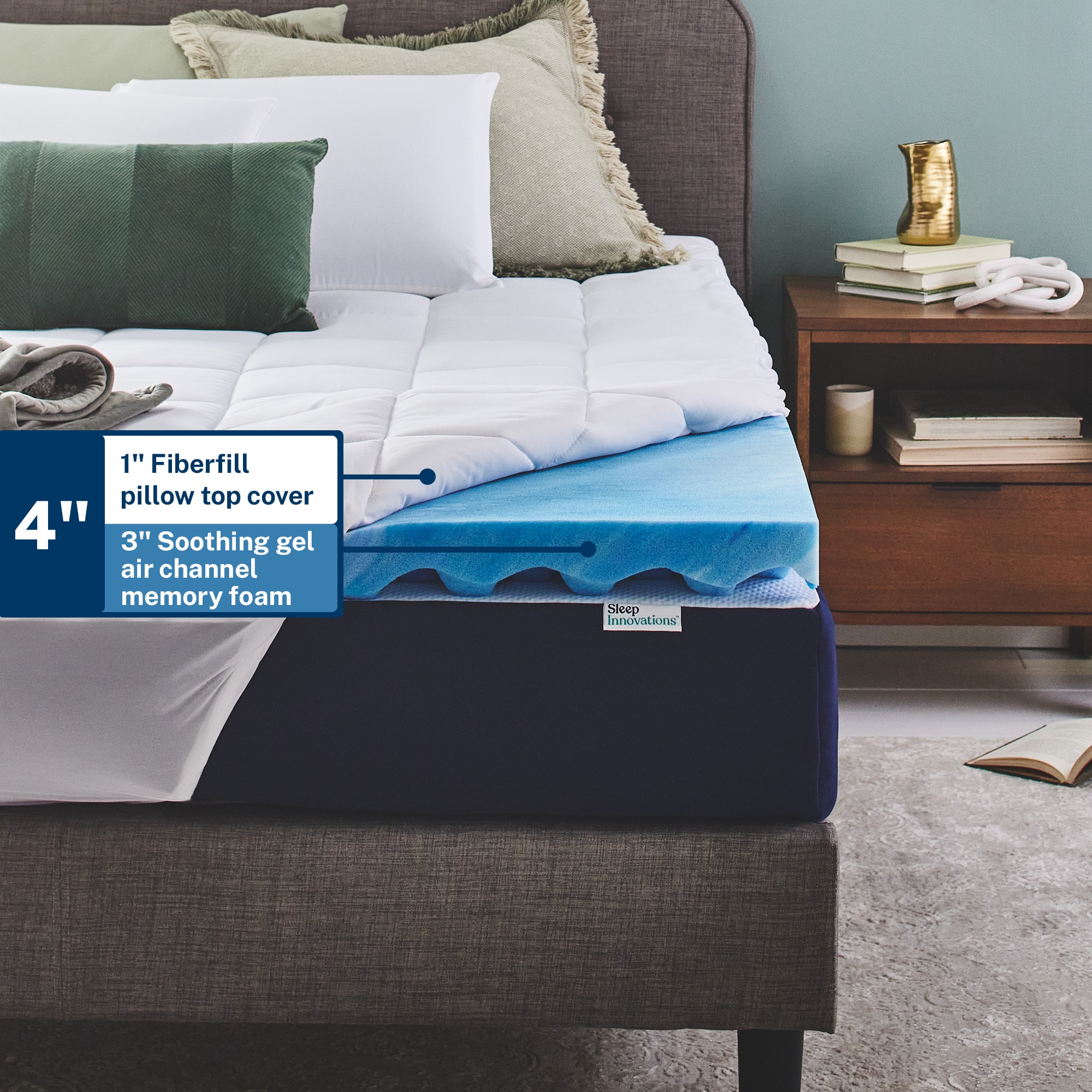 Sleep Innovations 3073851 Mattress-Covers - View #3