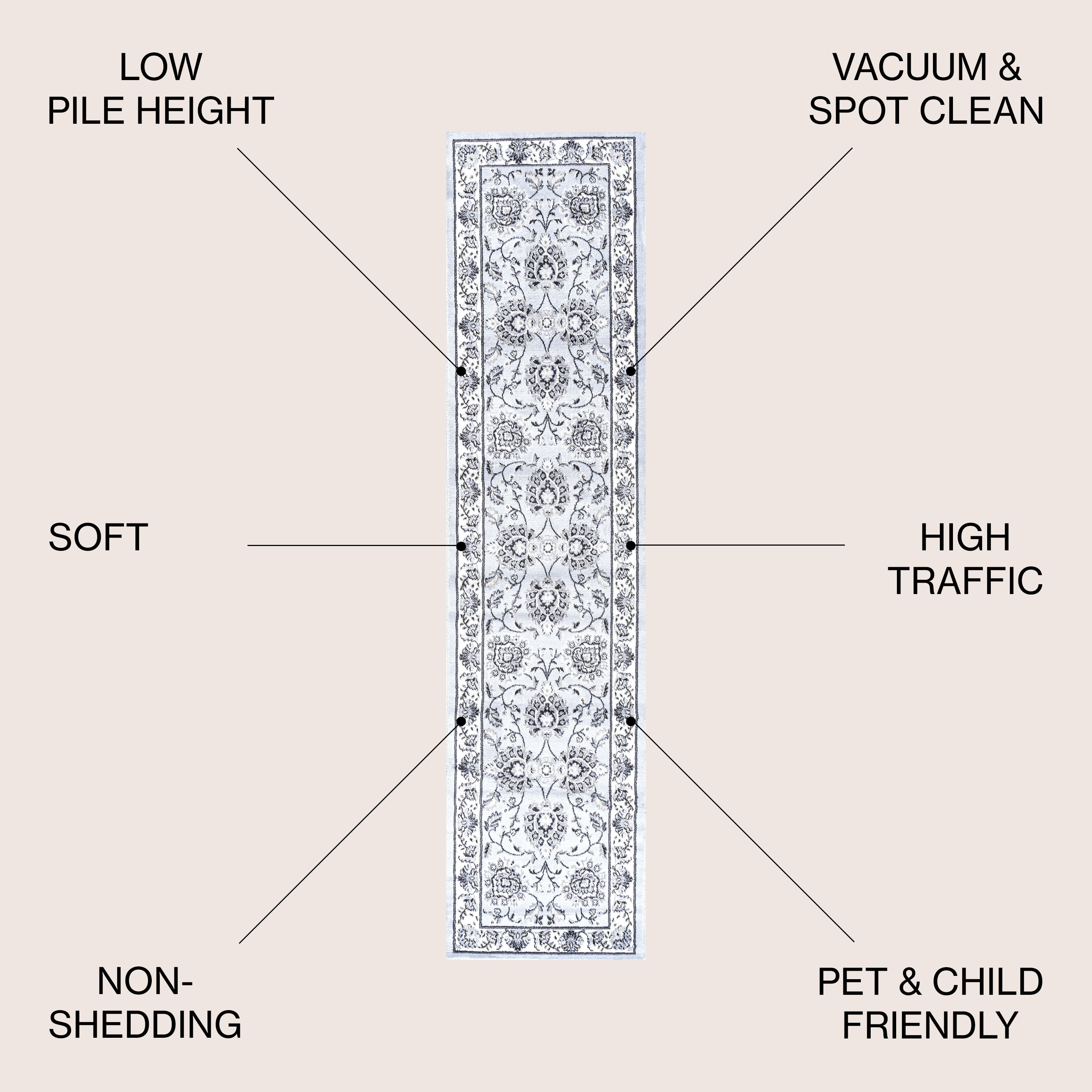 JONATHAN  Y MDP505C-210 rugs - View #3