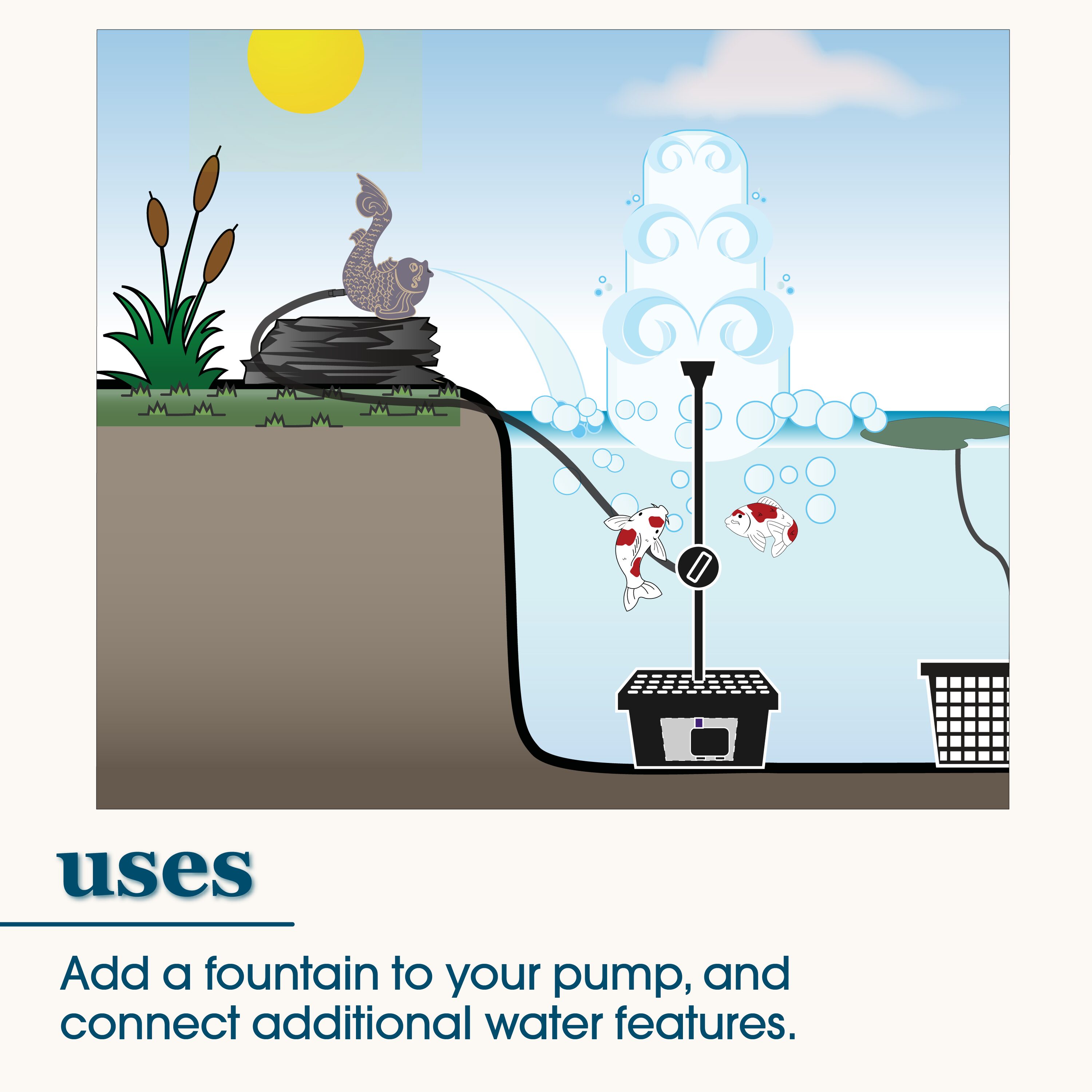 smartpond 52269 Pond-Accessories - View #9