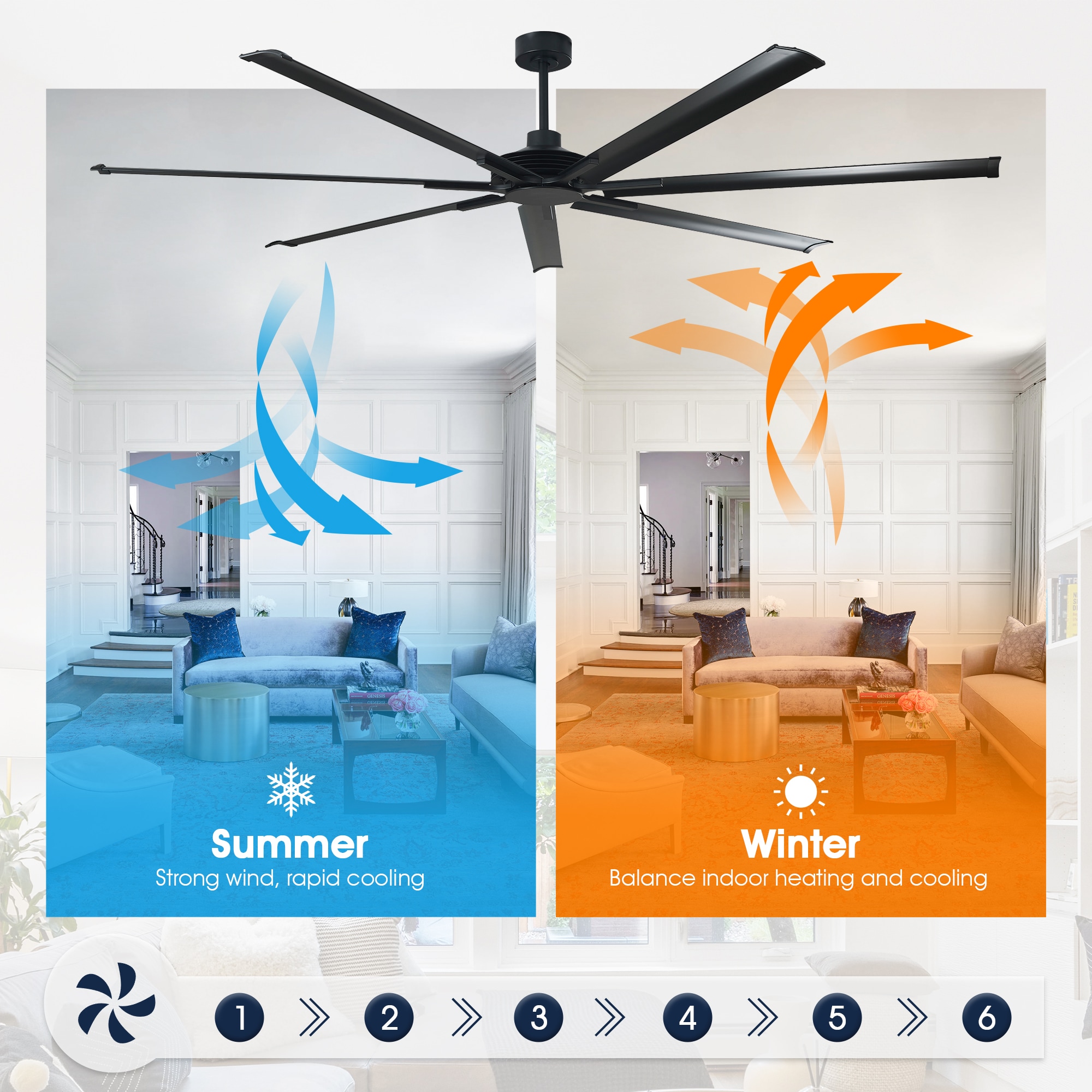 Parrot Uncle F8311BKS110V Ceiling-Fans - View #5