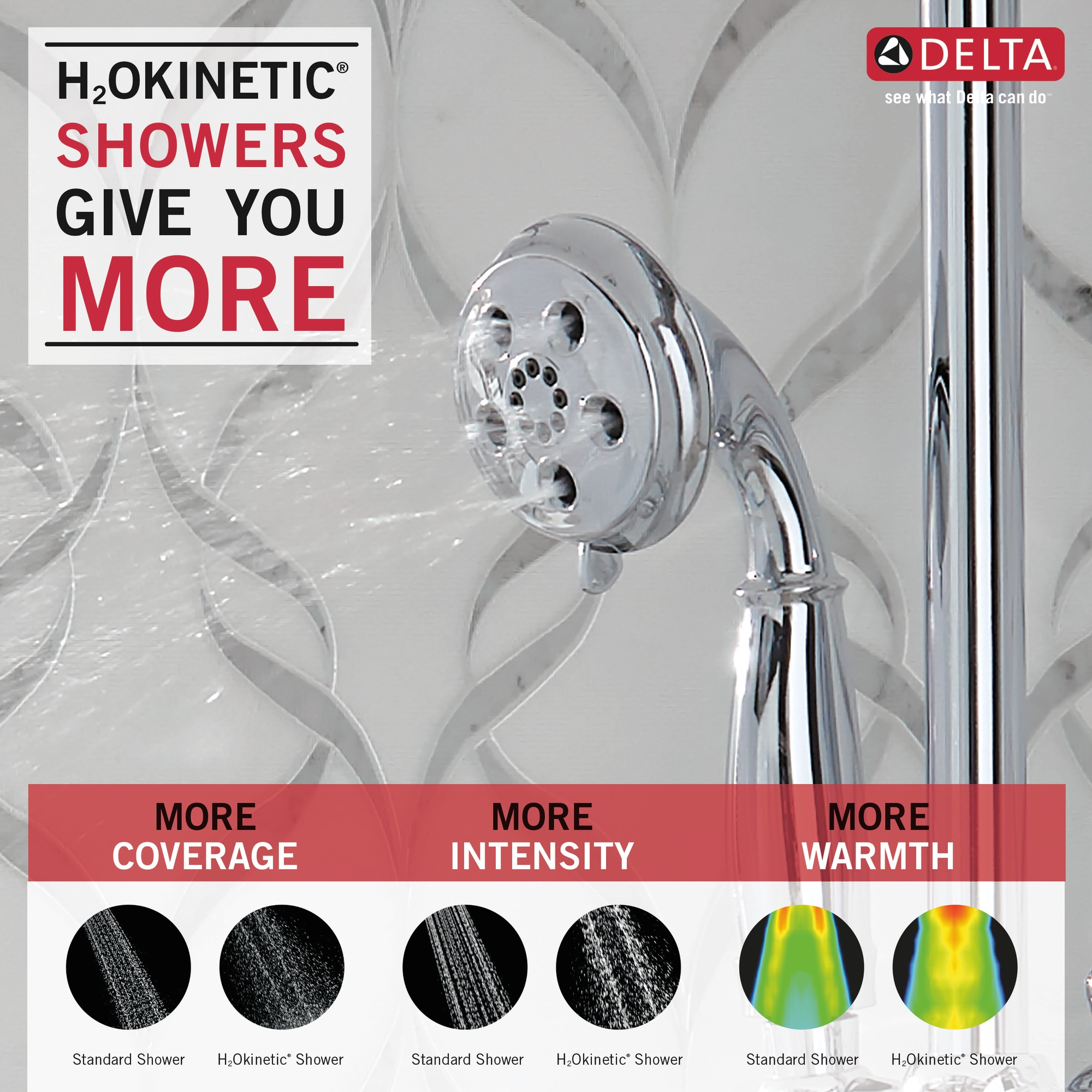 Delta 51308 Fixed-Showerhead - View #2