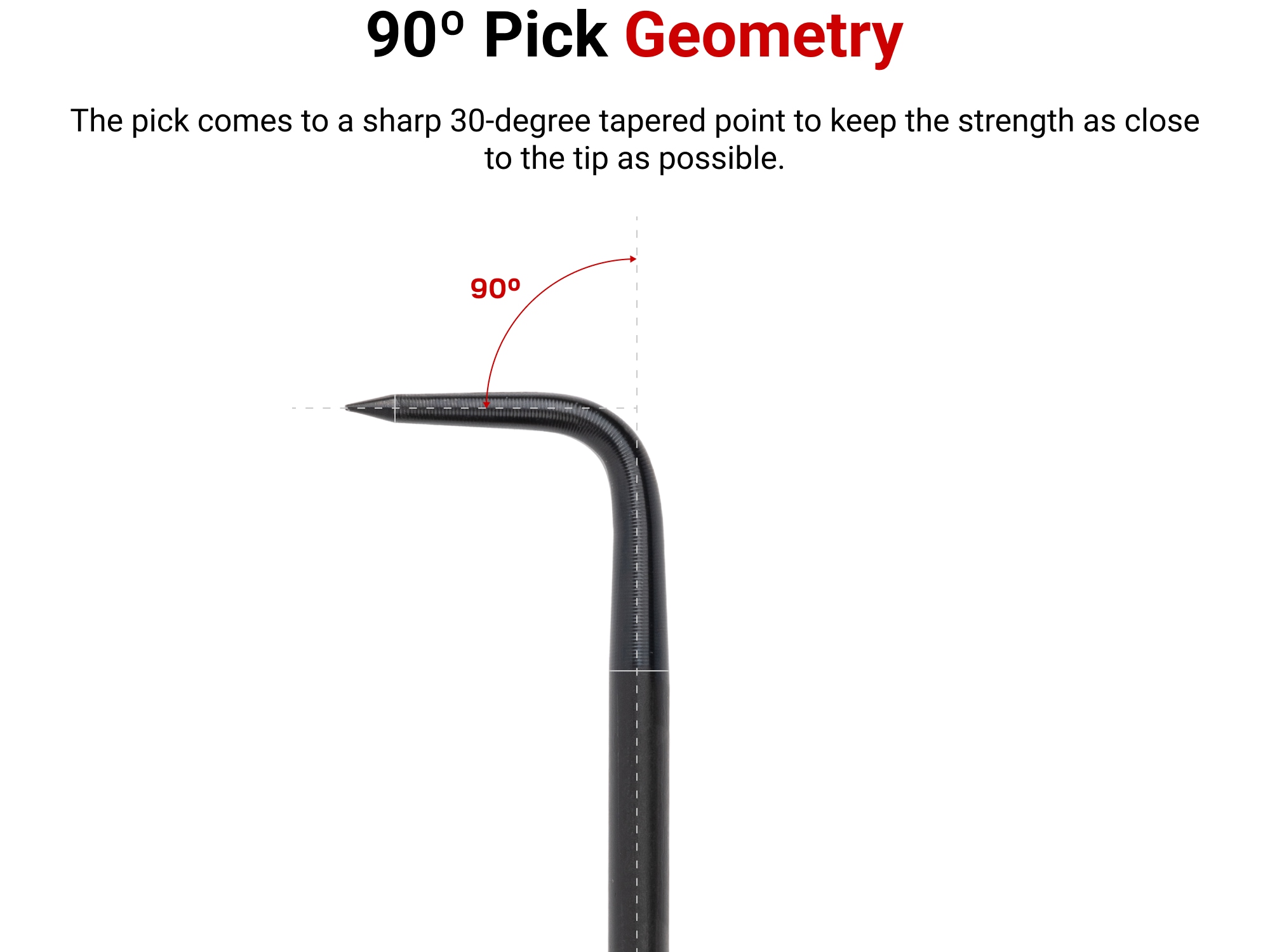 TEKTON PNH21103 Automotive-Specialty-Tools - View #4