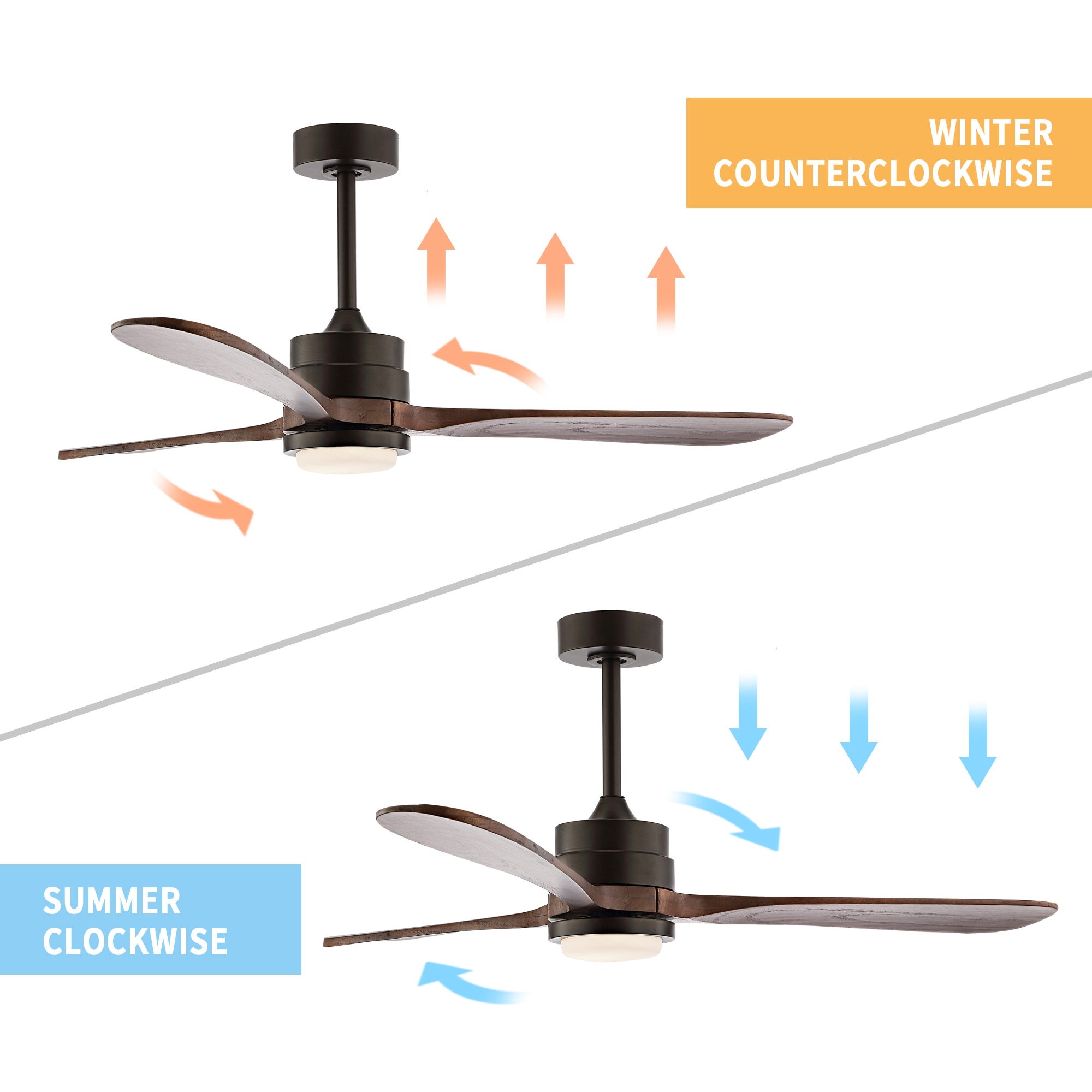 GETLEDEL LECF-0903-NB Ceiling-Fans - View #6