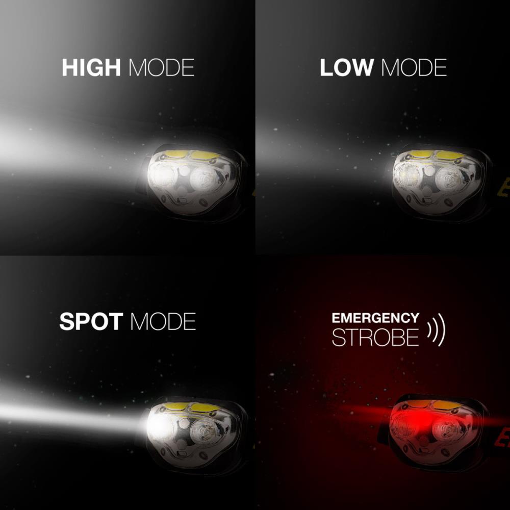 Energizer HDE32WE headlamps - View #4