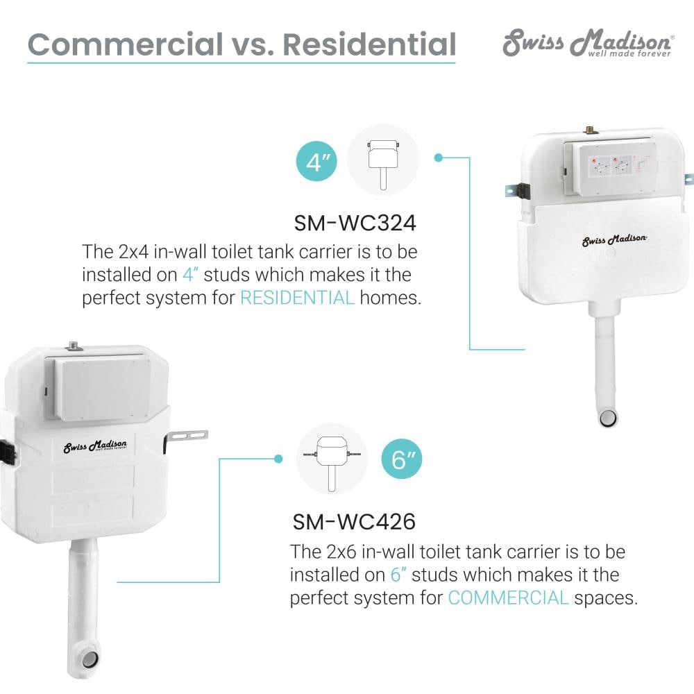 Swiss Madison SM-WC324 Toilet-Tanks - View #3