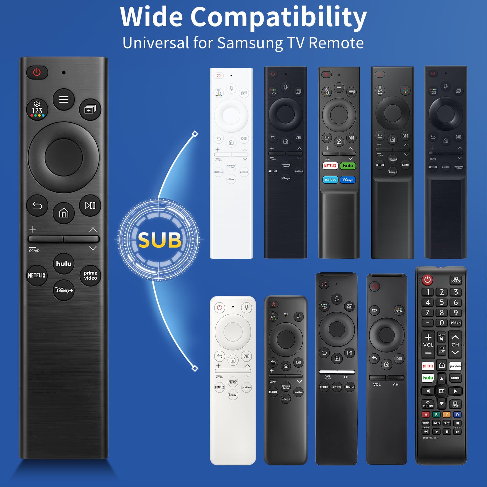 Etokfoks LETQA9OJ7 Multimedia-Remote-Controls - View #6