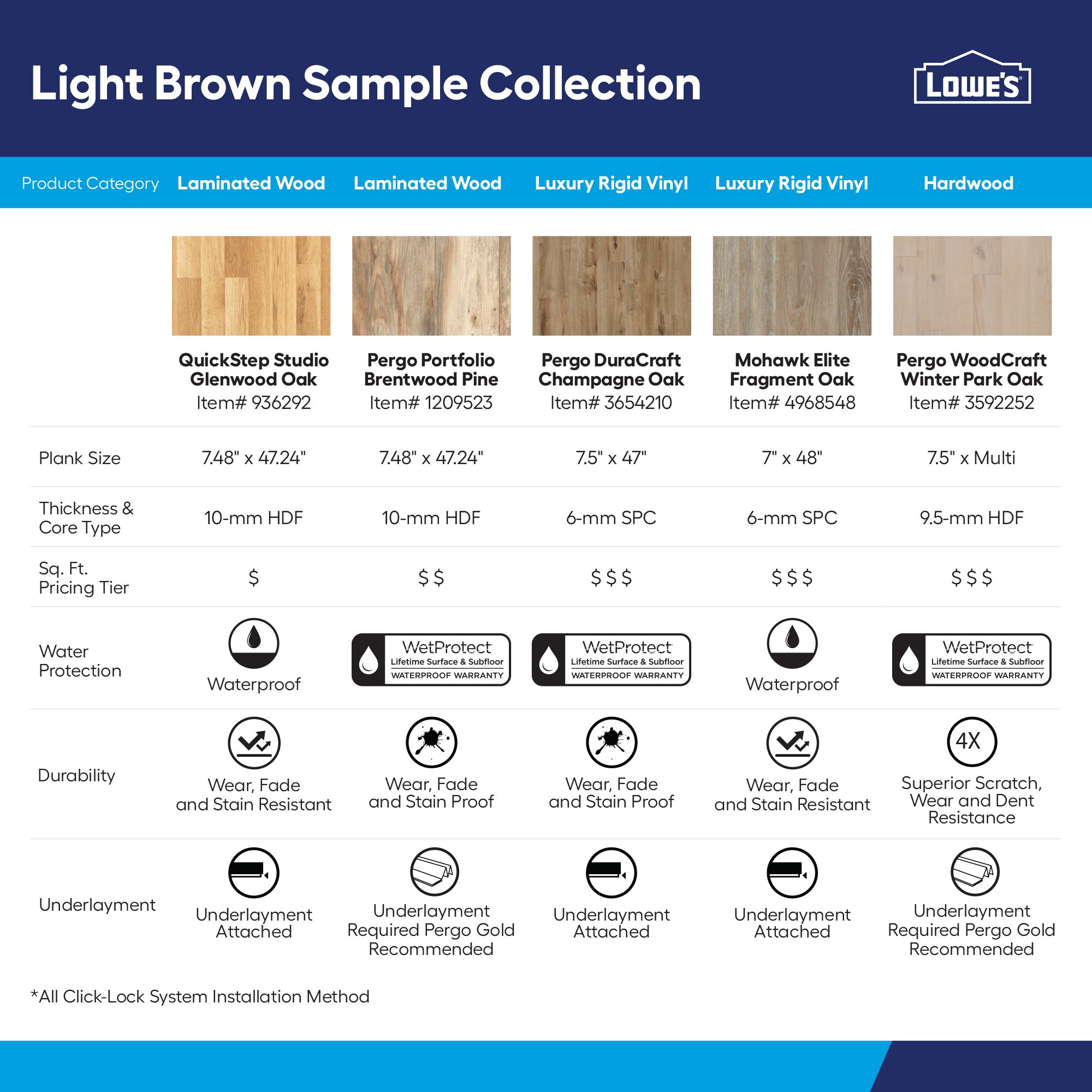  SBX0062970 Luxury-Vinyl-Plank-Samples - View #2