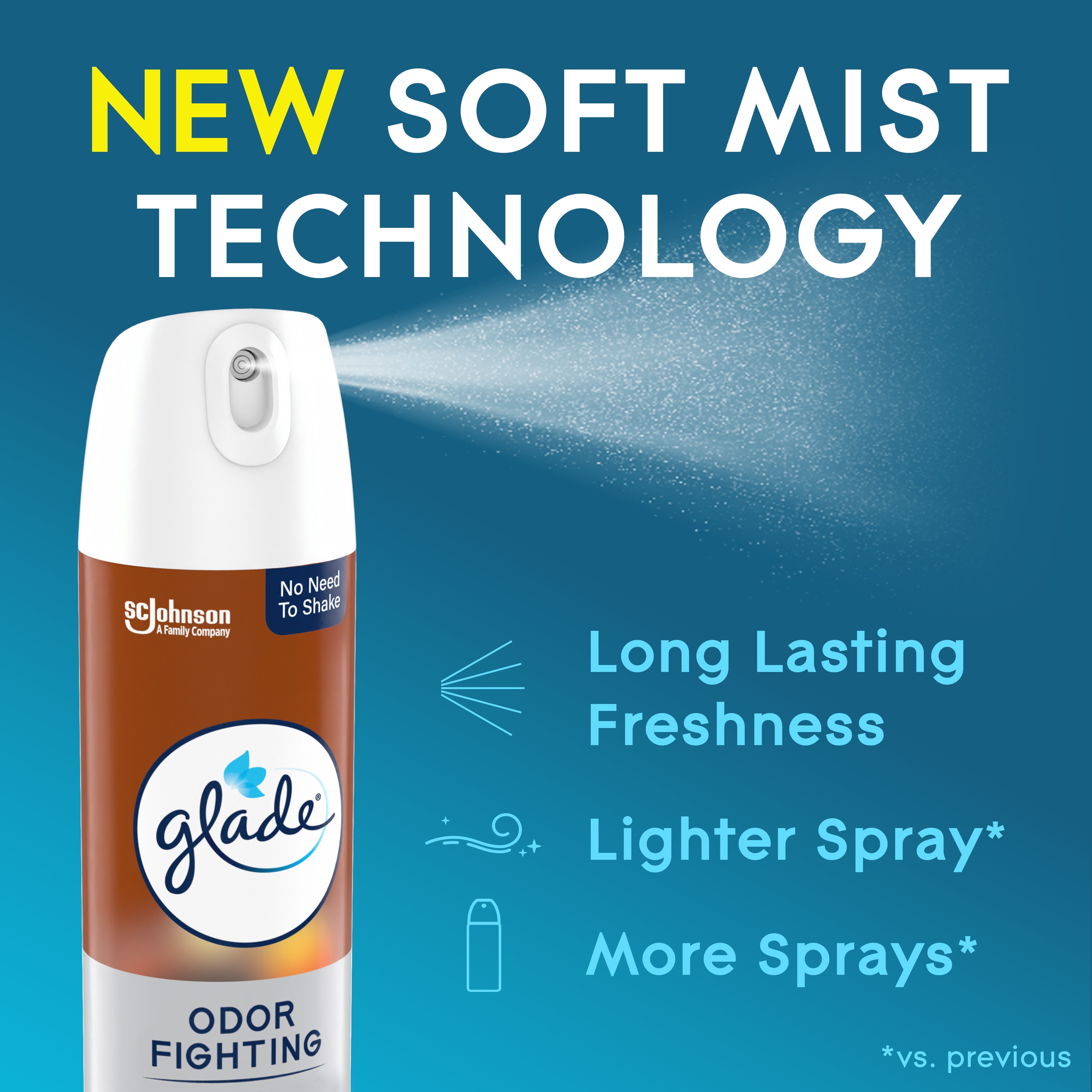 Glade 377361 Air-Fresheners - View #3