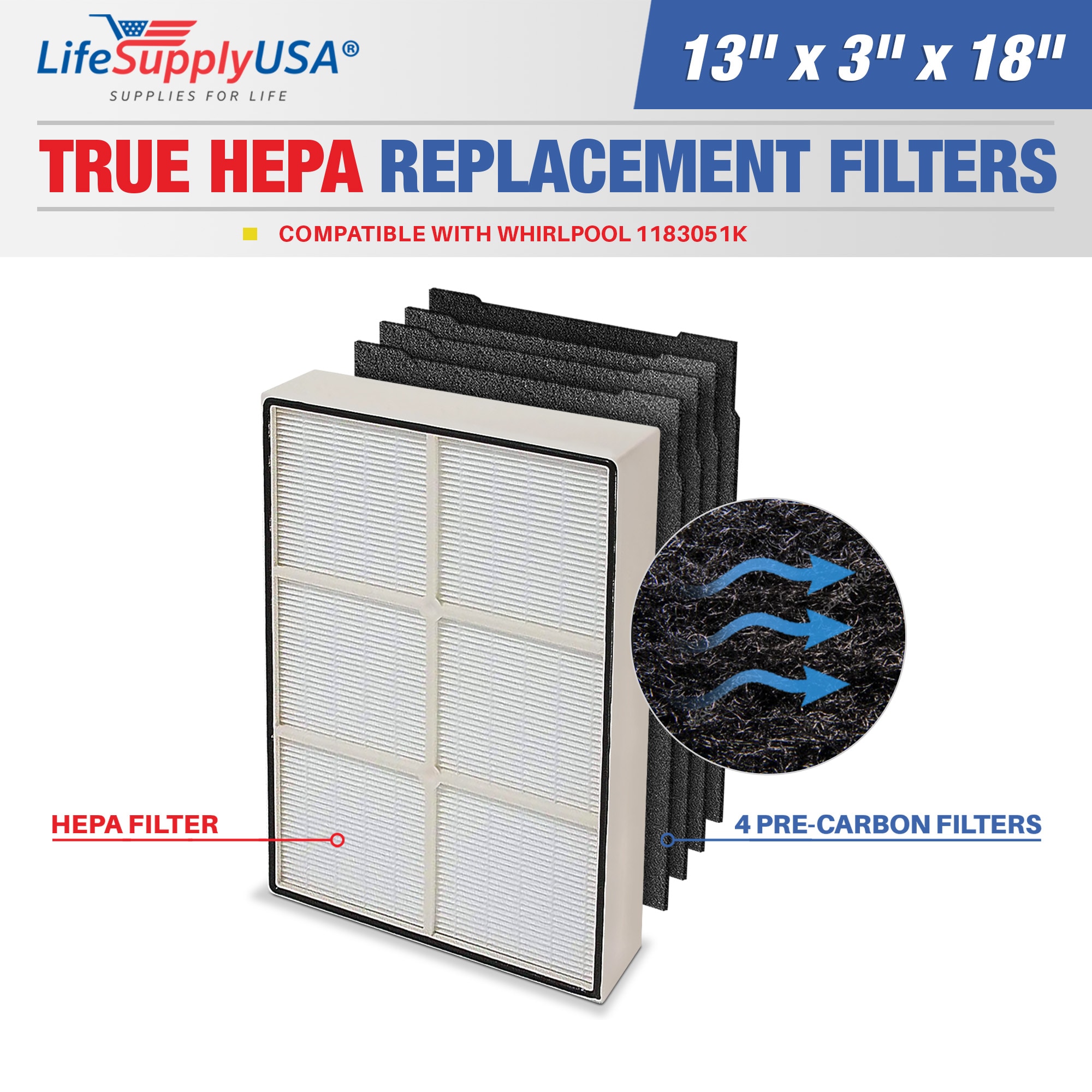LifeSupplyUSA ER019+013-HD 3-Inches W x 18-Inches H x 13-Inches L Whirlpool 1183051K PLASTIC FRAME True HEPA Air Purifier Filter