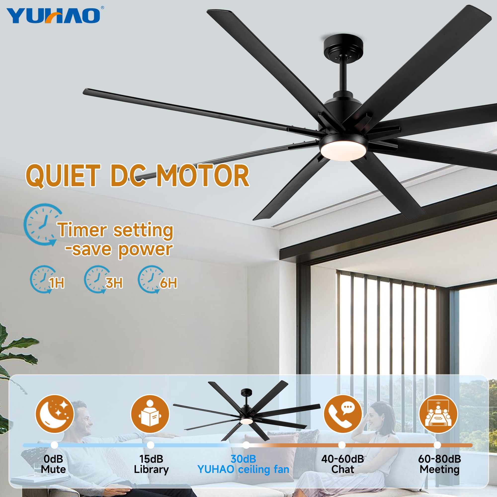 YUHAO LSDC1109BK72 Ceiling-Fans - View #14