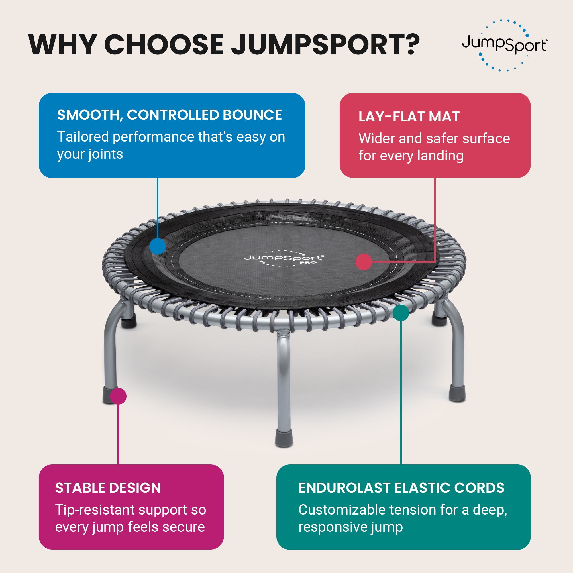 JumpSport RBJ-S-22086-01 Sports-Equipment - View #3