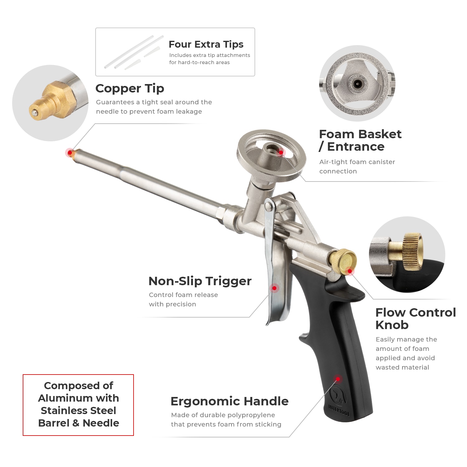 INTERTOOL PT08-0603-2 Spray-Foam-Insulation-Guns - View #2