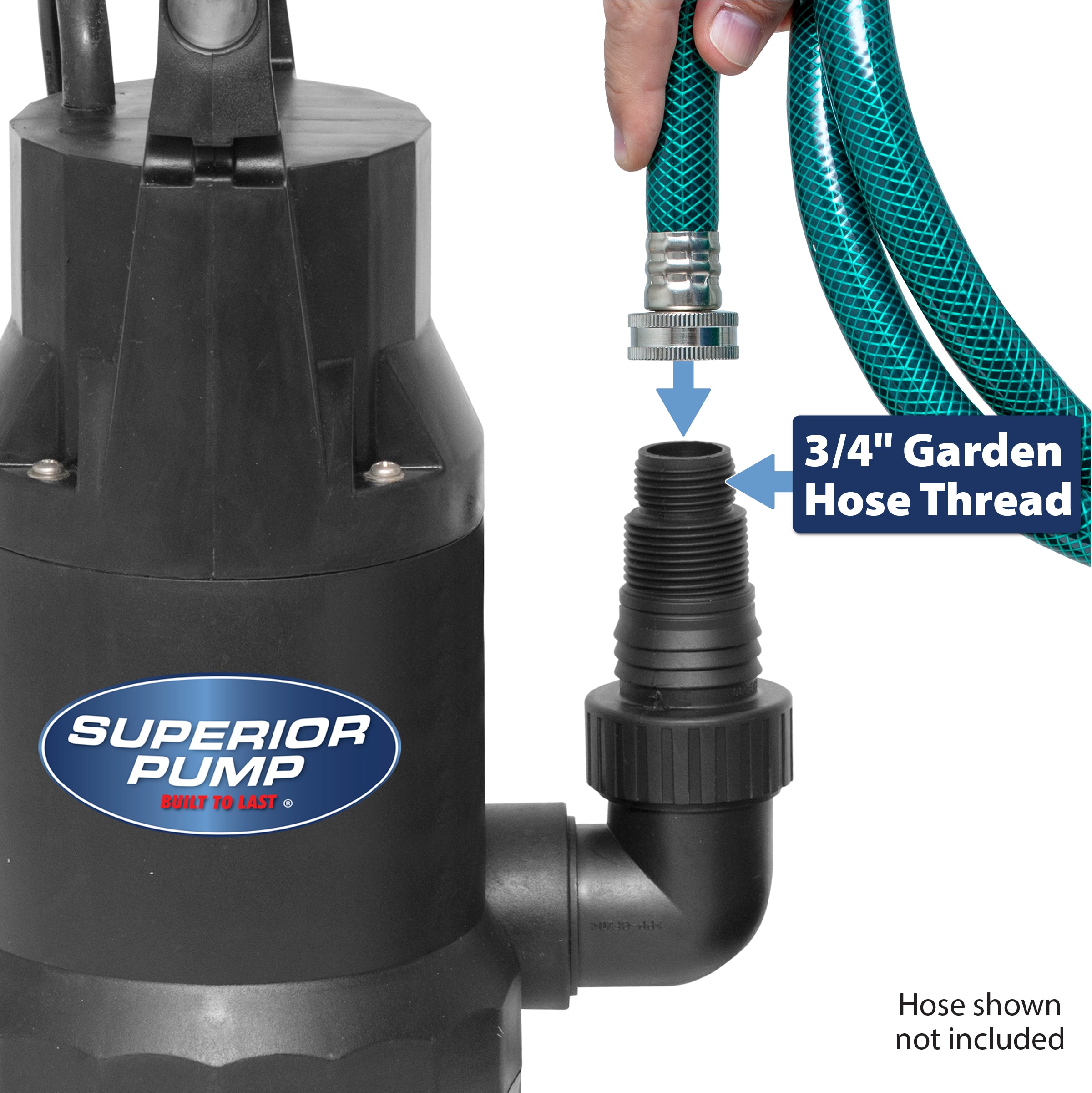 Superior Pump Utility 1/3-HP 120-Volt Thermoplastic Submersible Utility ...