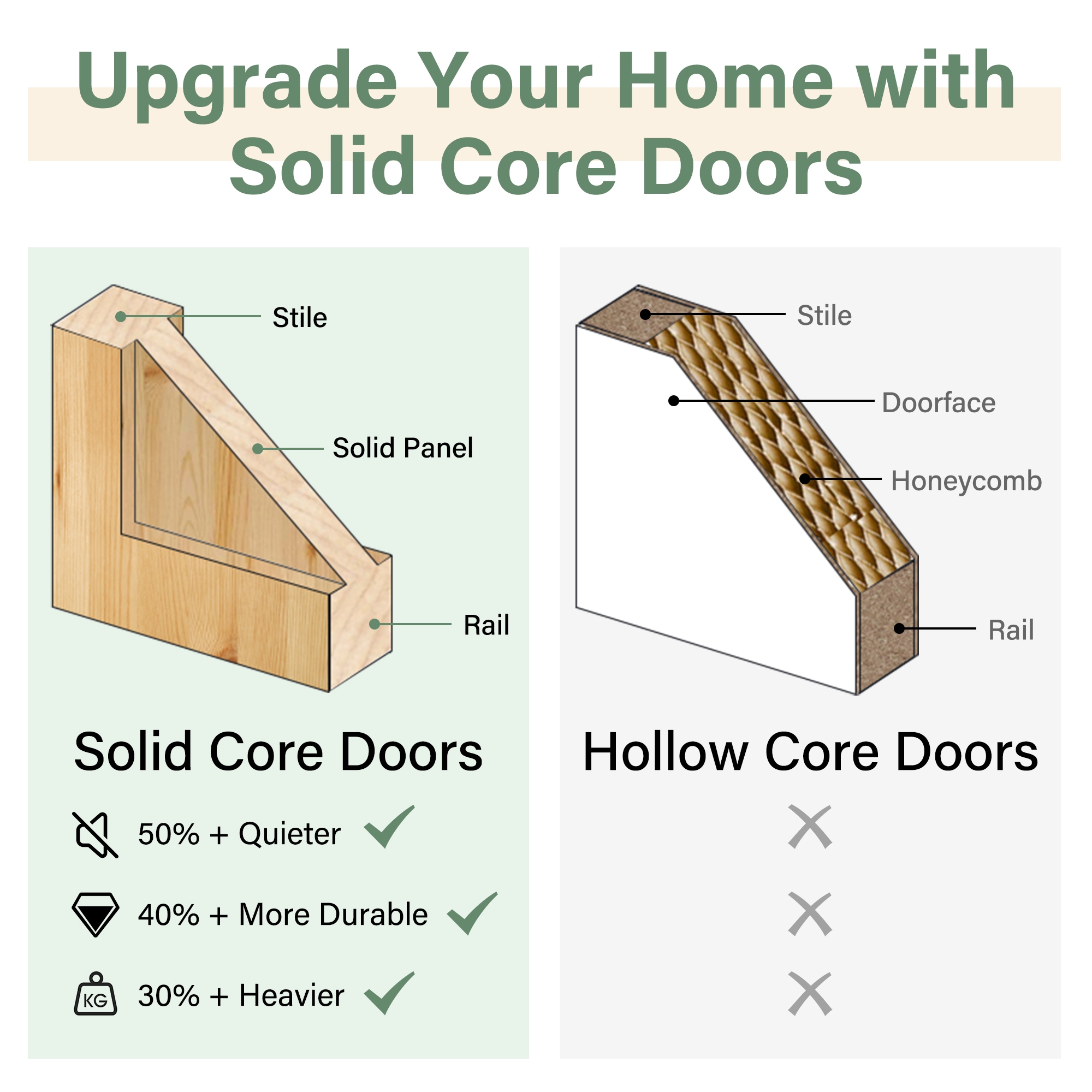 JUJUBON IN-BDPN-R-BD-42 Barn-Doors - View #9