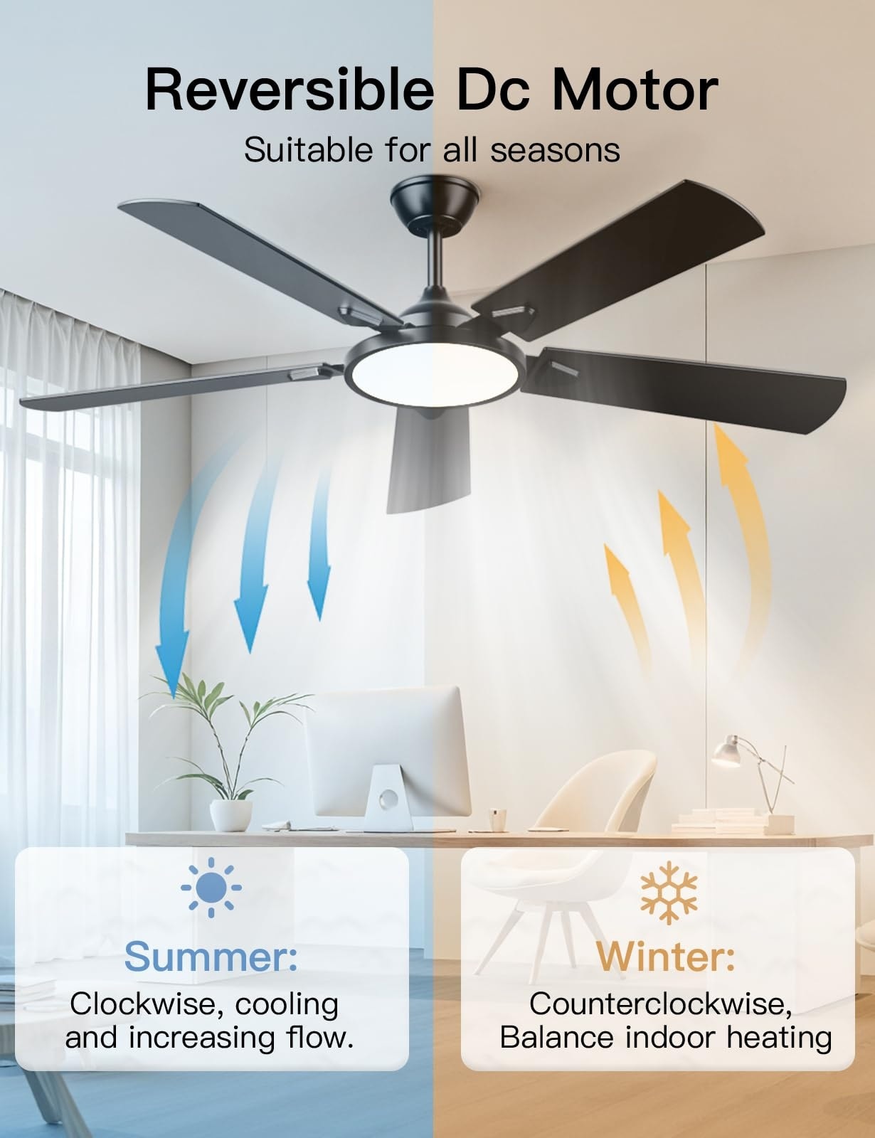 Vrbgify LVG1427E22 Ceiling-Fans - View #4