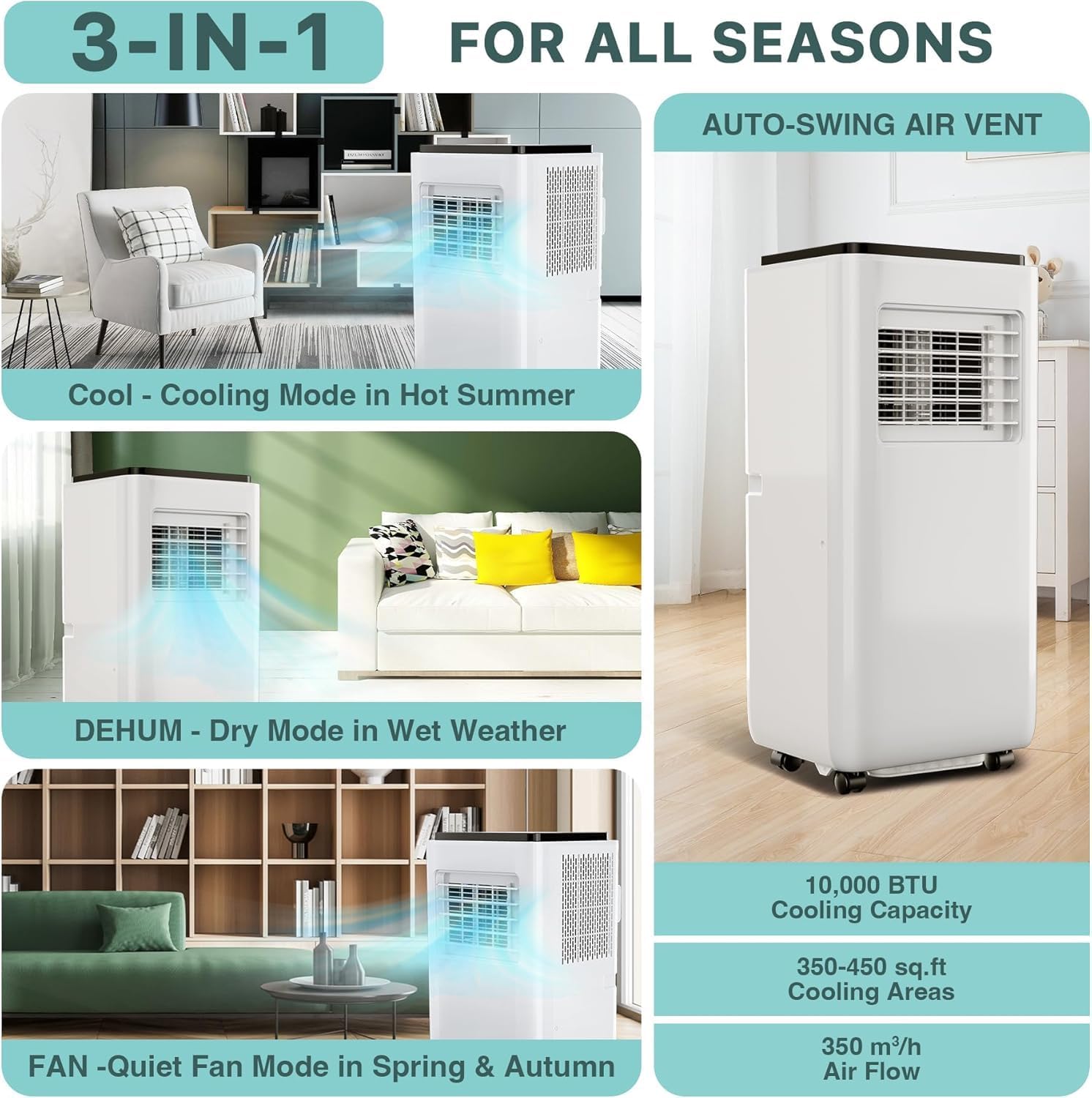 Qeetex LXLS2-PHO-10GP3BBX Portable-Air-Conditioners - View #3