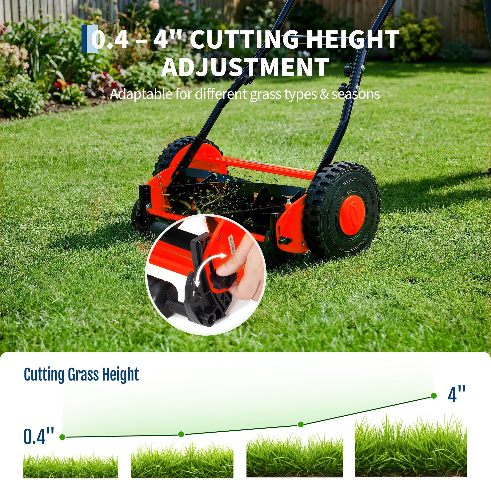 Garvee PHO-0YTXG5R9 Push-Mower-Reel - View #4
