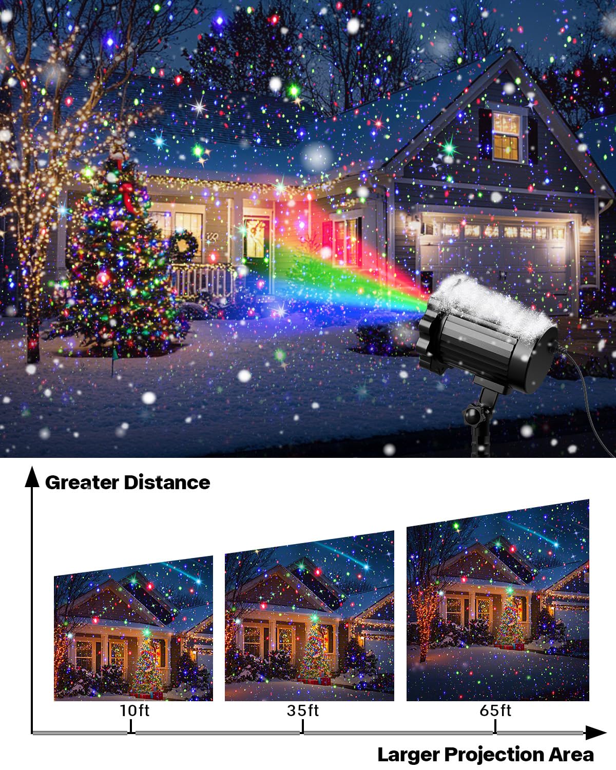 Etokfoks LETWCMU3X Christmas-Light-Show-Projectors - View #3