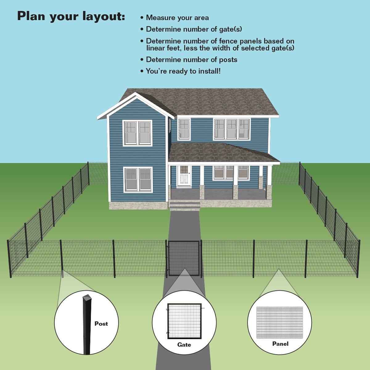 Ironcraft Euro 4-ft H X 6-ft W Black/powder-coated Steel Yard Fence ...