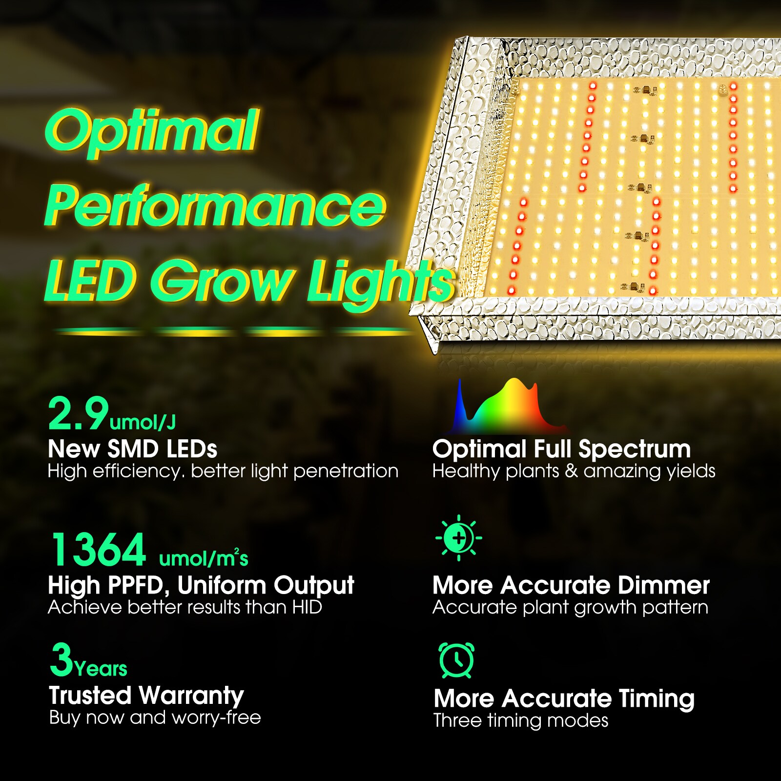 YANSUN 1000 Watt 1000 Watt EQ LED Grow Light Bulb at Lowes