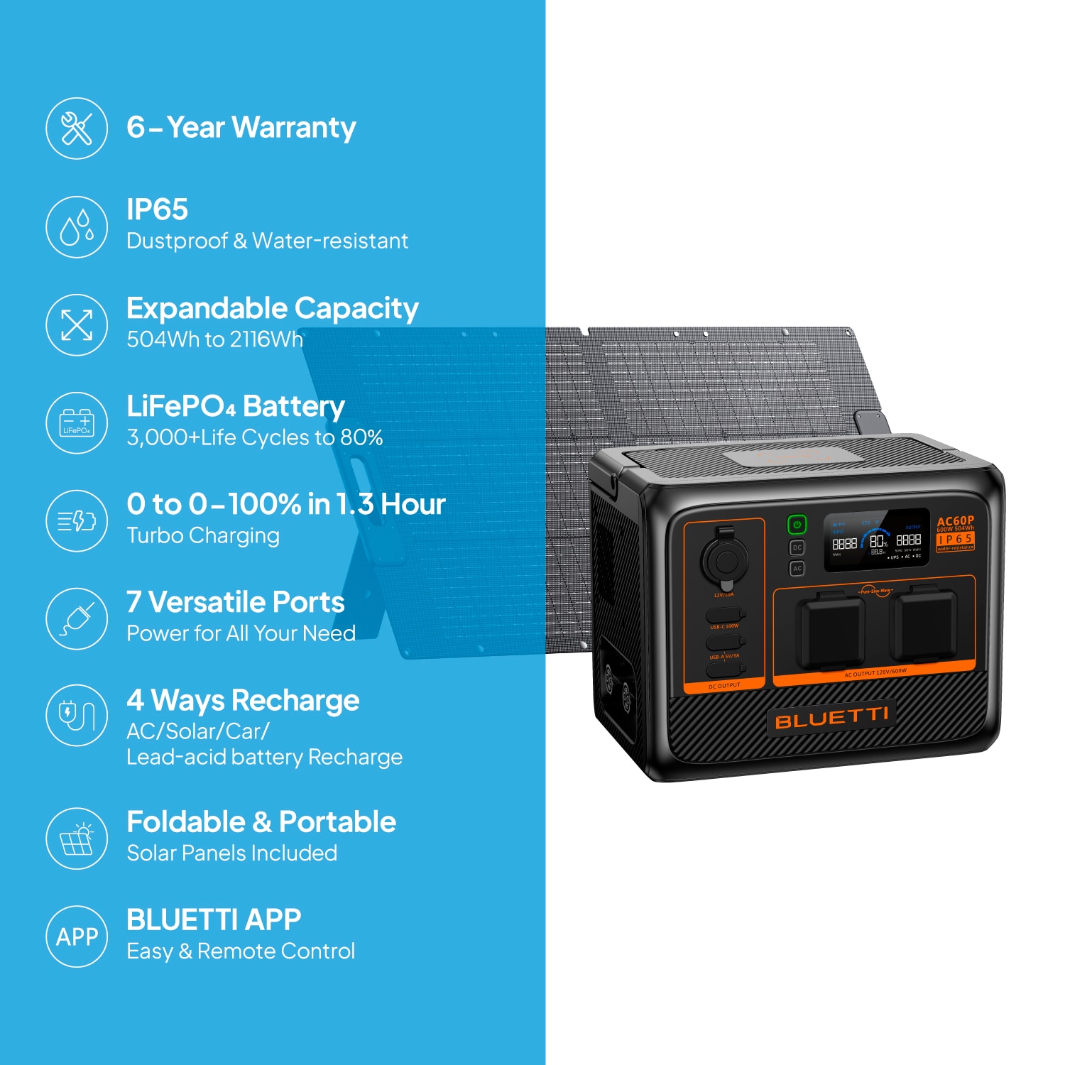 BLUETTI AC60P+PV100-LWSUS Solar-Generators - View #2