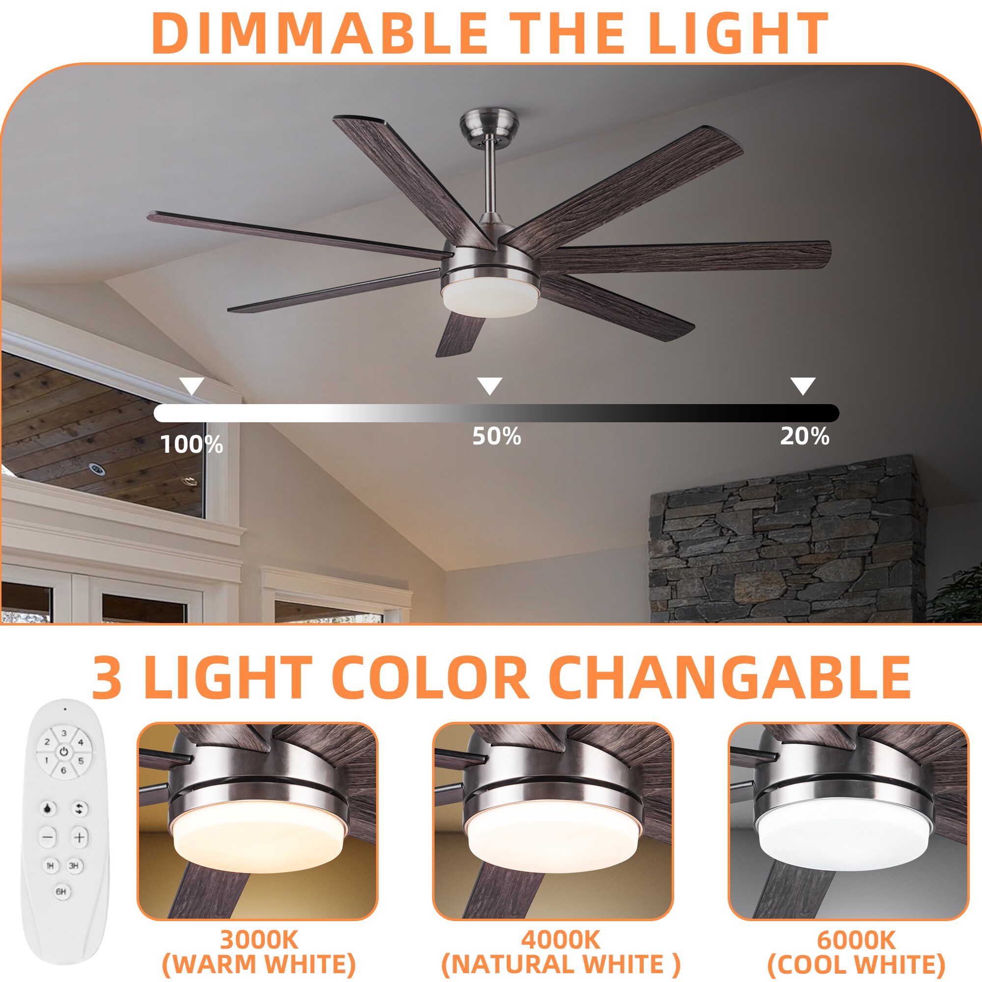 ToolCat BZ-2-69-JYG Ceiling-Fans - View #6