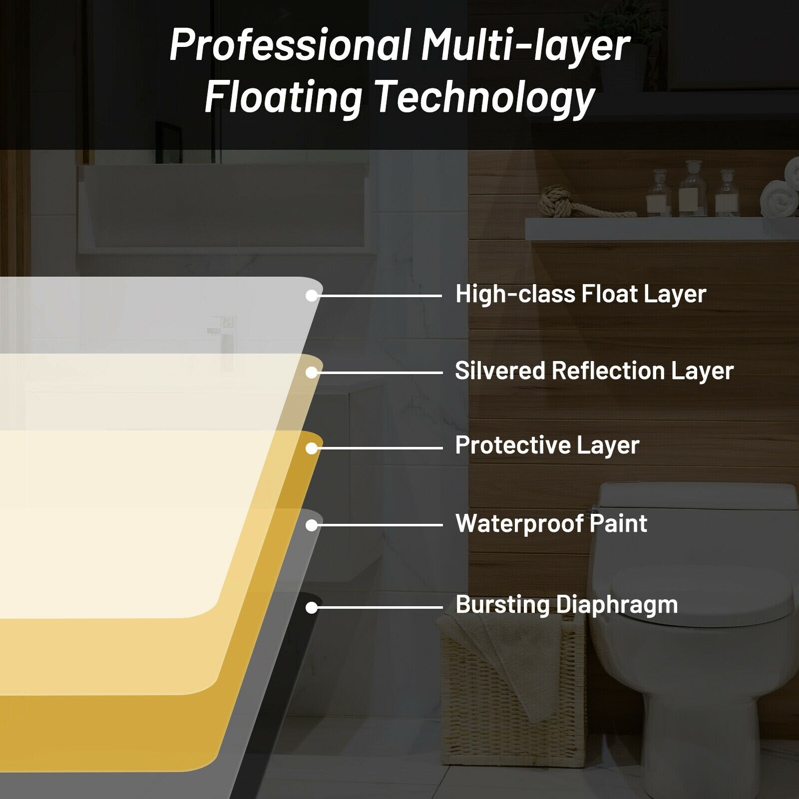 WELLFOR BTS-7638US Framed-Bath-Mirrors - View #3