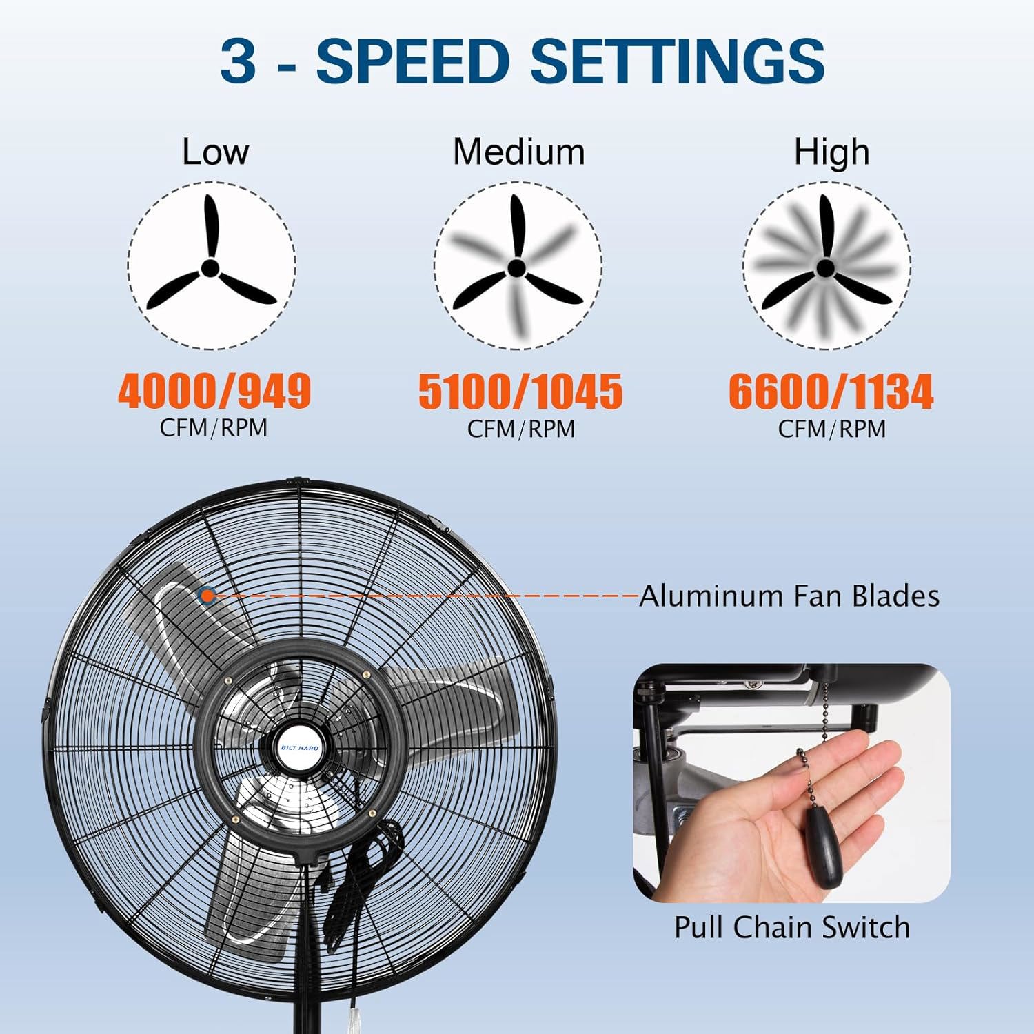 BILT HARD HFA-0304-L m090300 - View #5