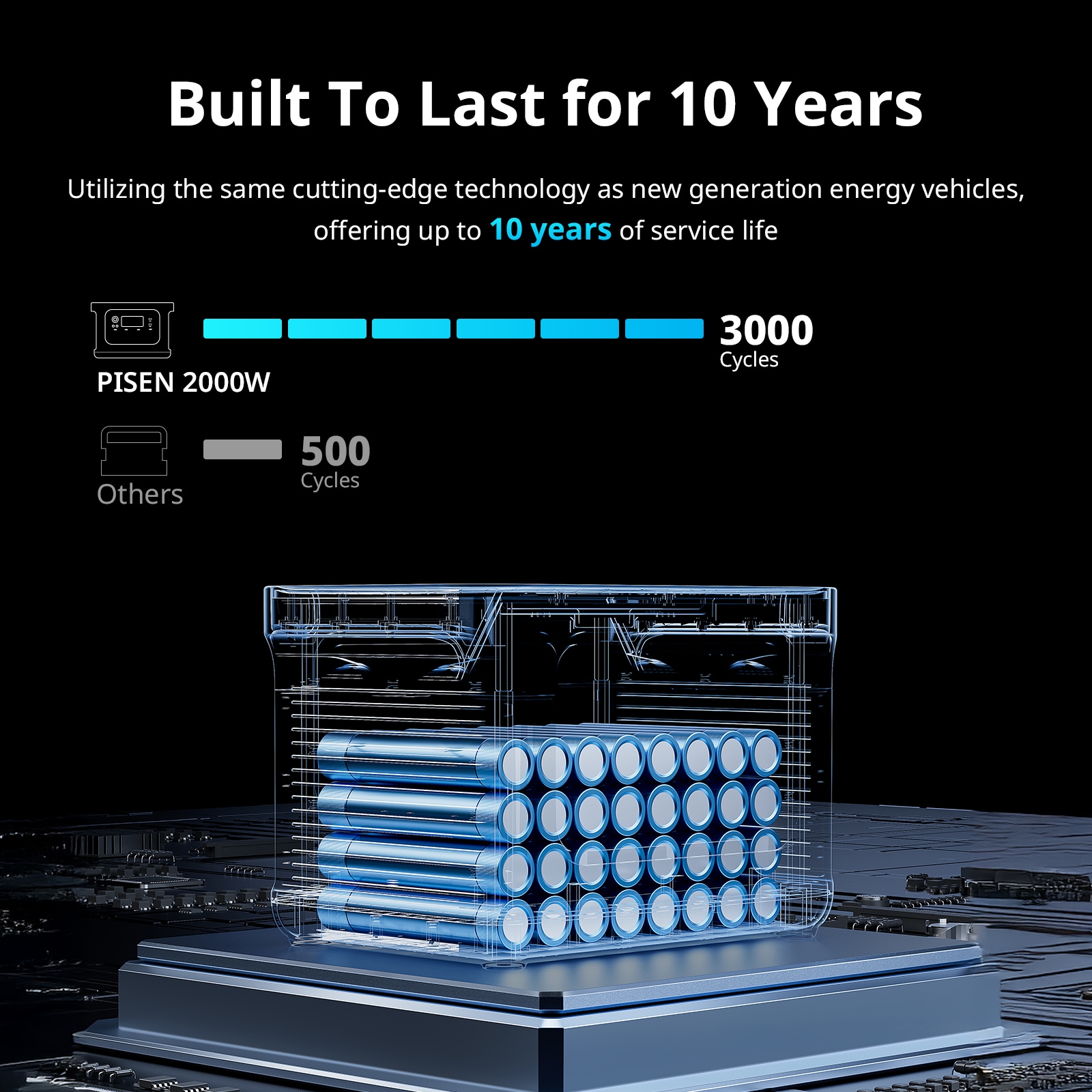 SimpleLUX 3A83GLPOWRSTN2000 Solar-Generators - View #5
