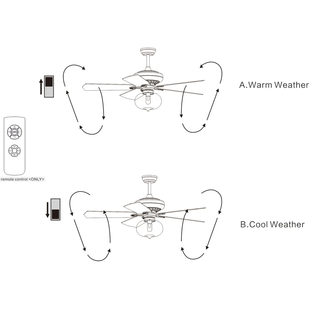 Home Accessories Inc CFL-8343REMO Ceiling-Fans - View #7