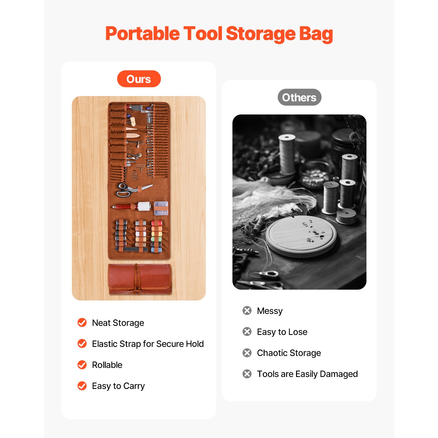 VEVOR SCPGGJTZPGGJ07744V0 Wire-Strippers-Crimpers-Cutters - View #6