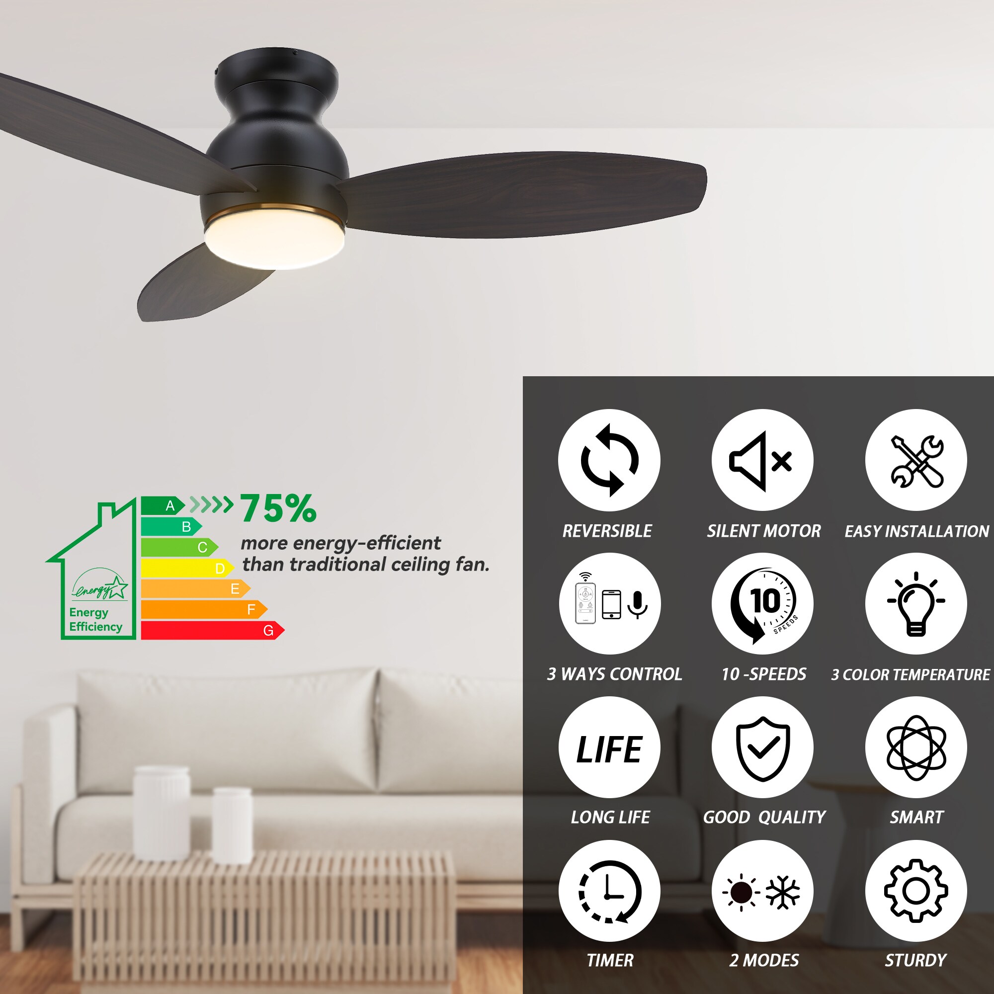 CARRO USA LS483Q-L12-BG-1 Ceiling-Fans - View #5