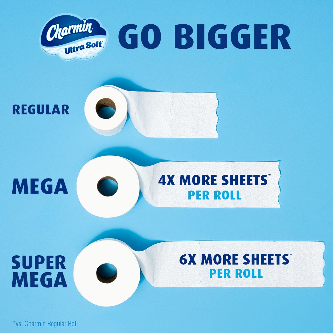 Charmin Mega XL Ultra Soft 18-Pack 2-ply Toilet Paper in the Toilet