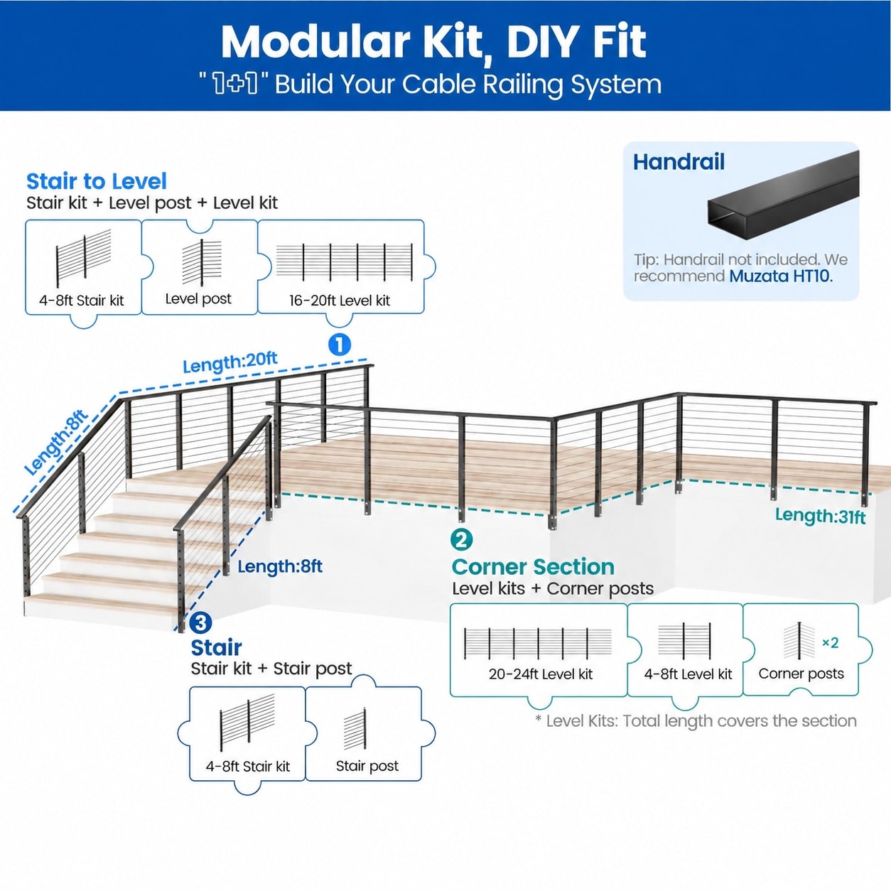 Afoxsos LAF0706F032 Stair-Railing-Kits - View #4