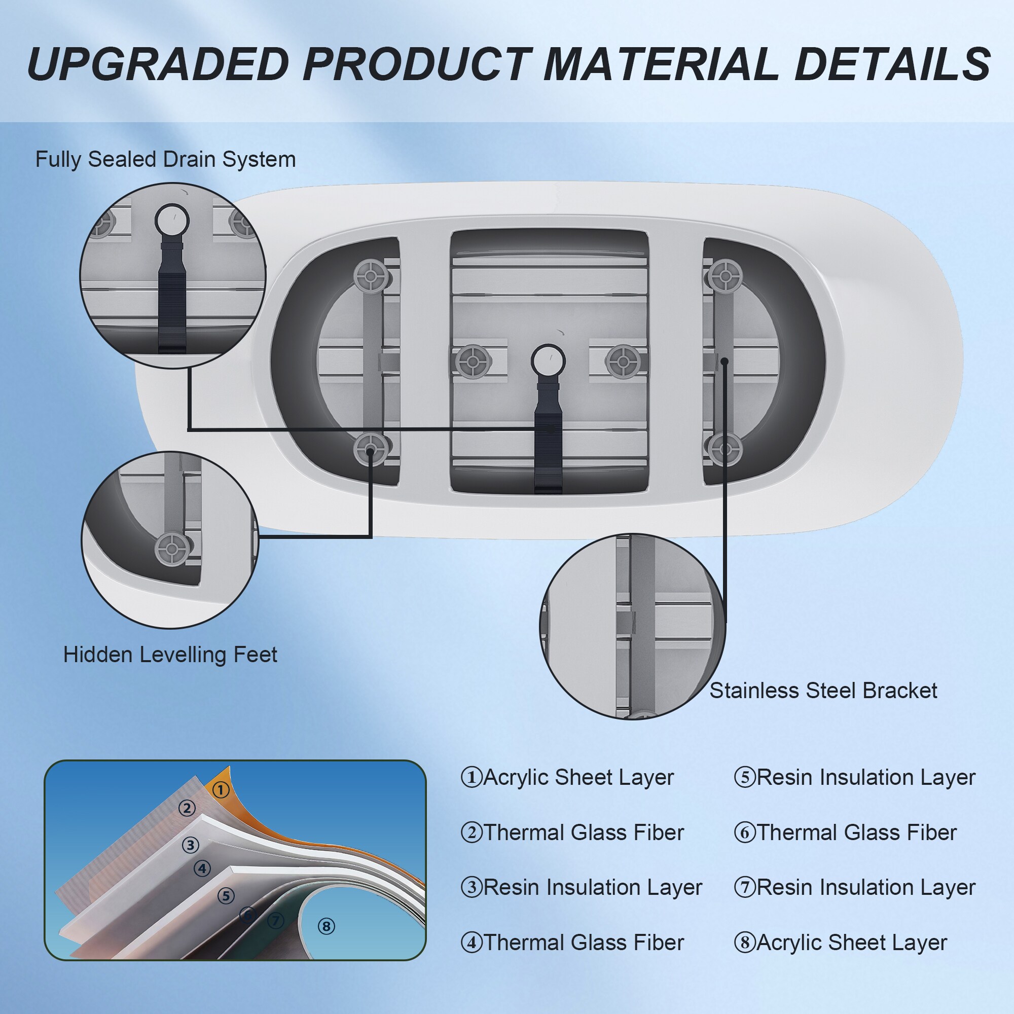 CASAINC CA-BT-84918 bathtubs - View #13