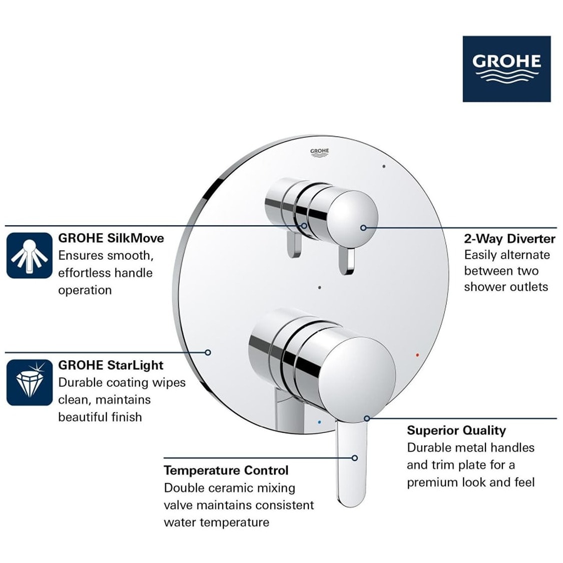 GROHE 29434000 Tub-Shower-Faucets - View #6
