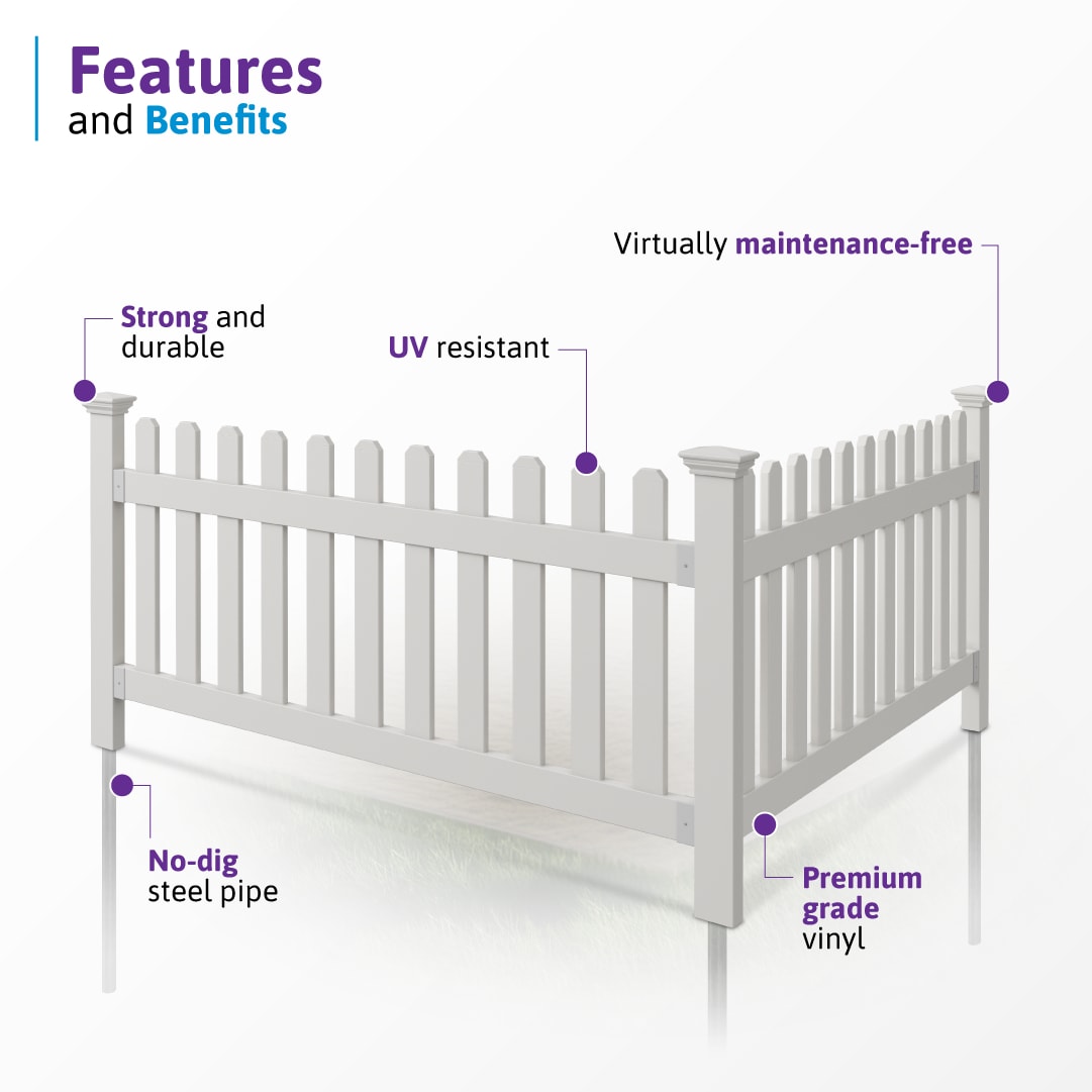 WamBam Fence ZP19002 Vinyl-Fence-Panels - View #4