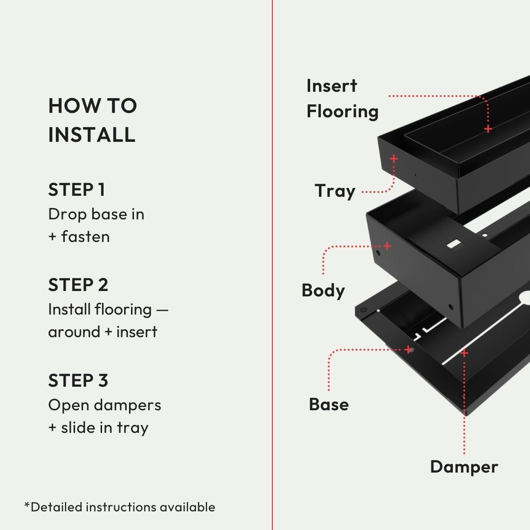 Fittes FLUSH4X10BLK-HP registers - View #4