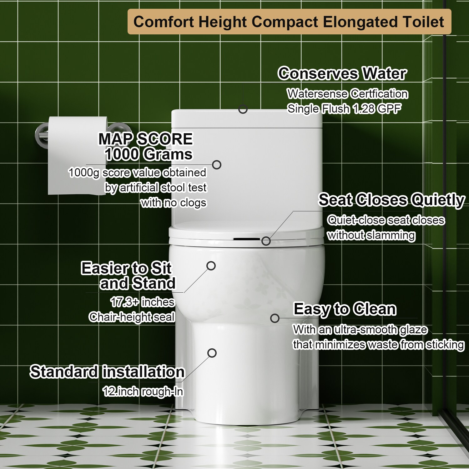 WELLFOR GTLGW-003S toilets - View #2