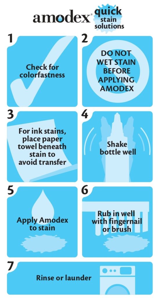 Amodex 1-Fl Oz Ink and Stain Remover, Safe for All Fabrics, Removes  Sharpie, Food, Grease, Grass, Non-Toxic Soap Formula