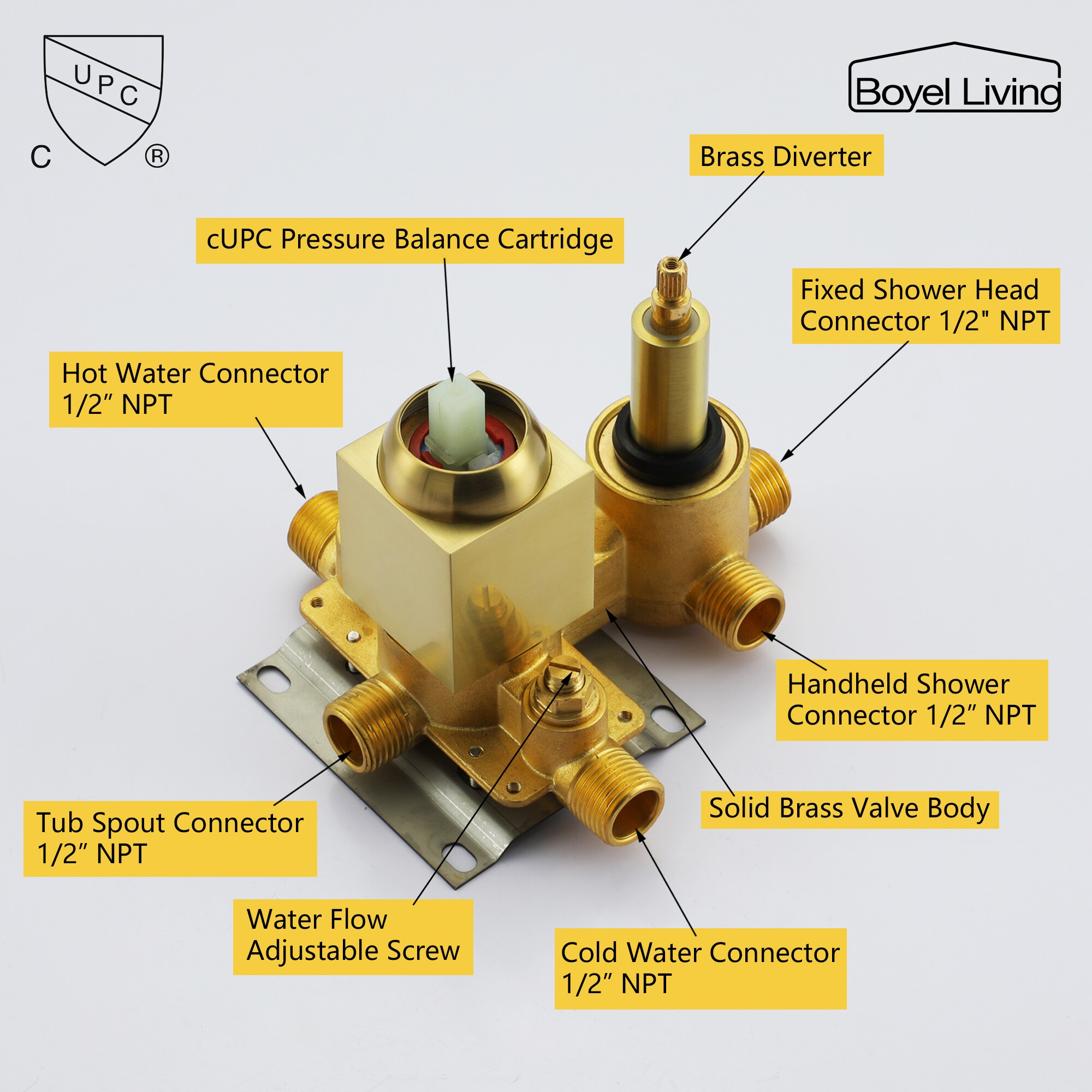 Clihome CHMS-12BG-A3809 Showerhead-Bar-Panels - View #6