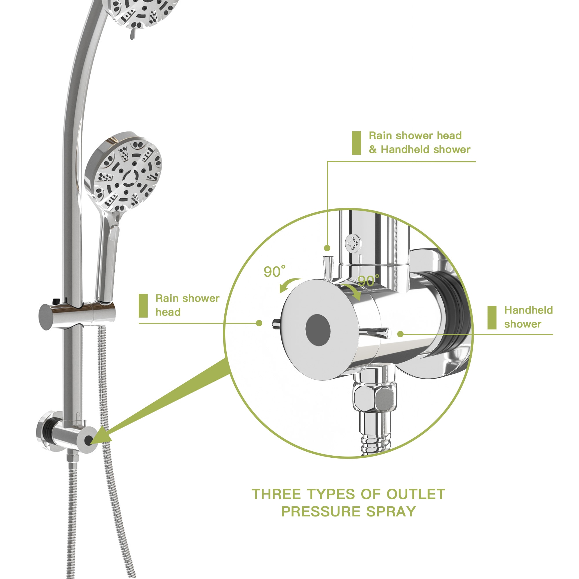 Vanityfus VFH-SLF17005-CH Showerhead-Bar-Panels - View #4
