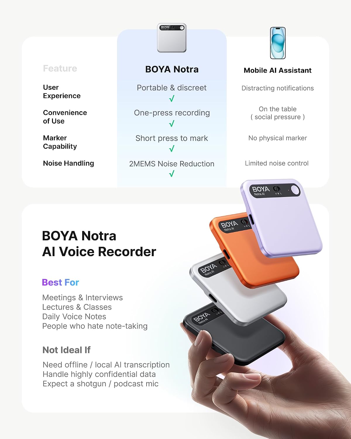BOYA B-NTRA-S Smartphone-Camera-Accessories - View #7