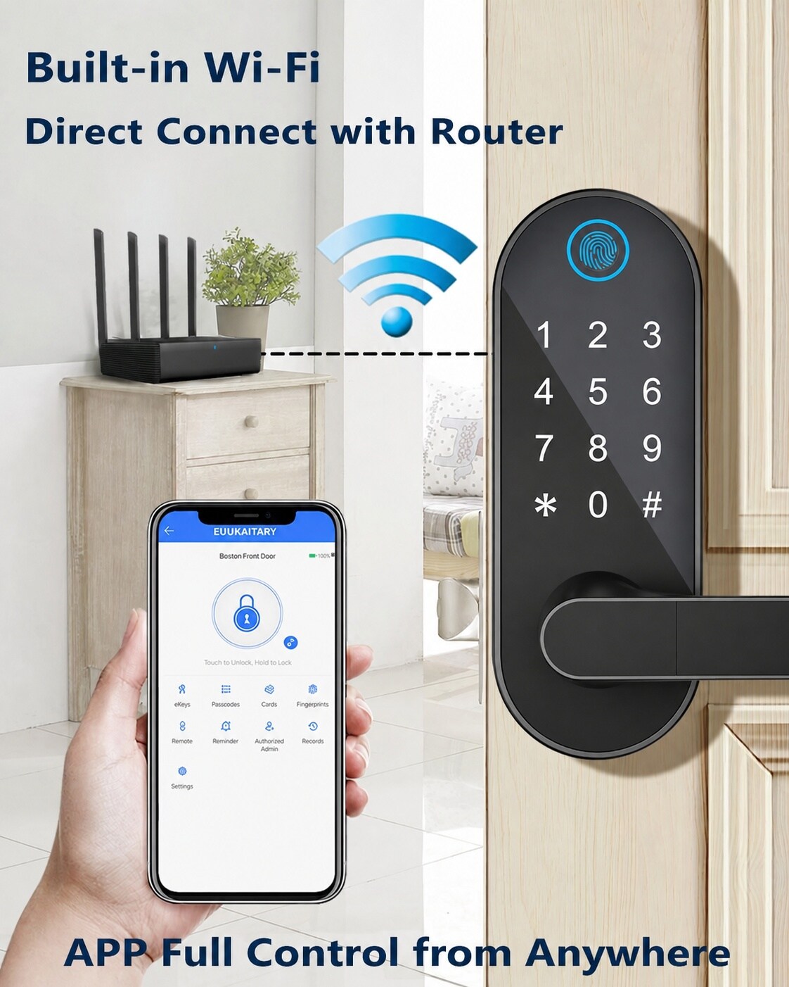 Yichuhaoxi LYI0709Y042 Electronic-Door-Locks - View #3